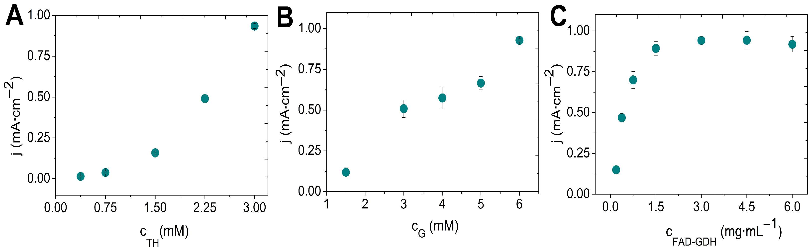 Molecules 31 00327 g002