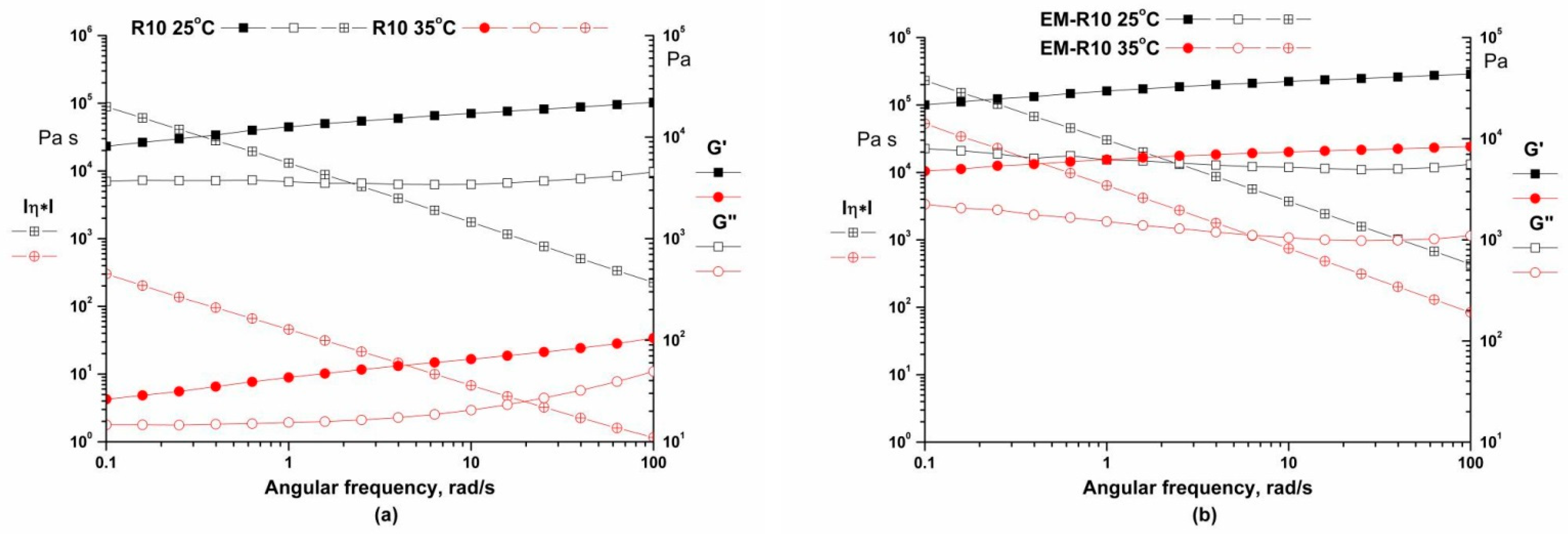 Molecules 31 00335 g002