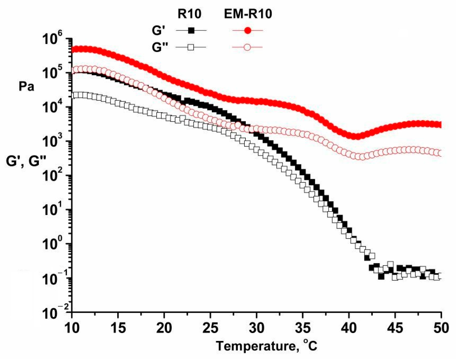 Molecules 31 00335 g003