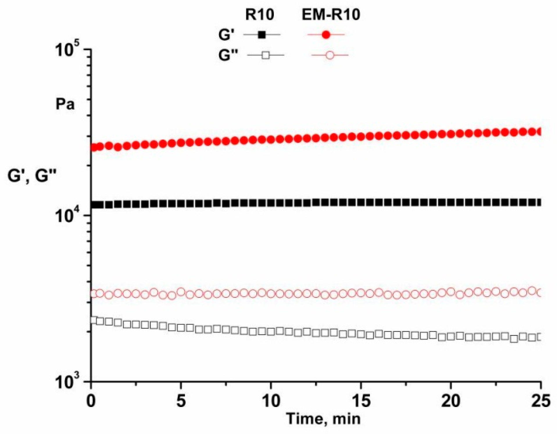 Molecules 31 00335 g004