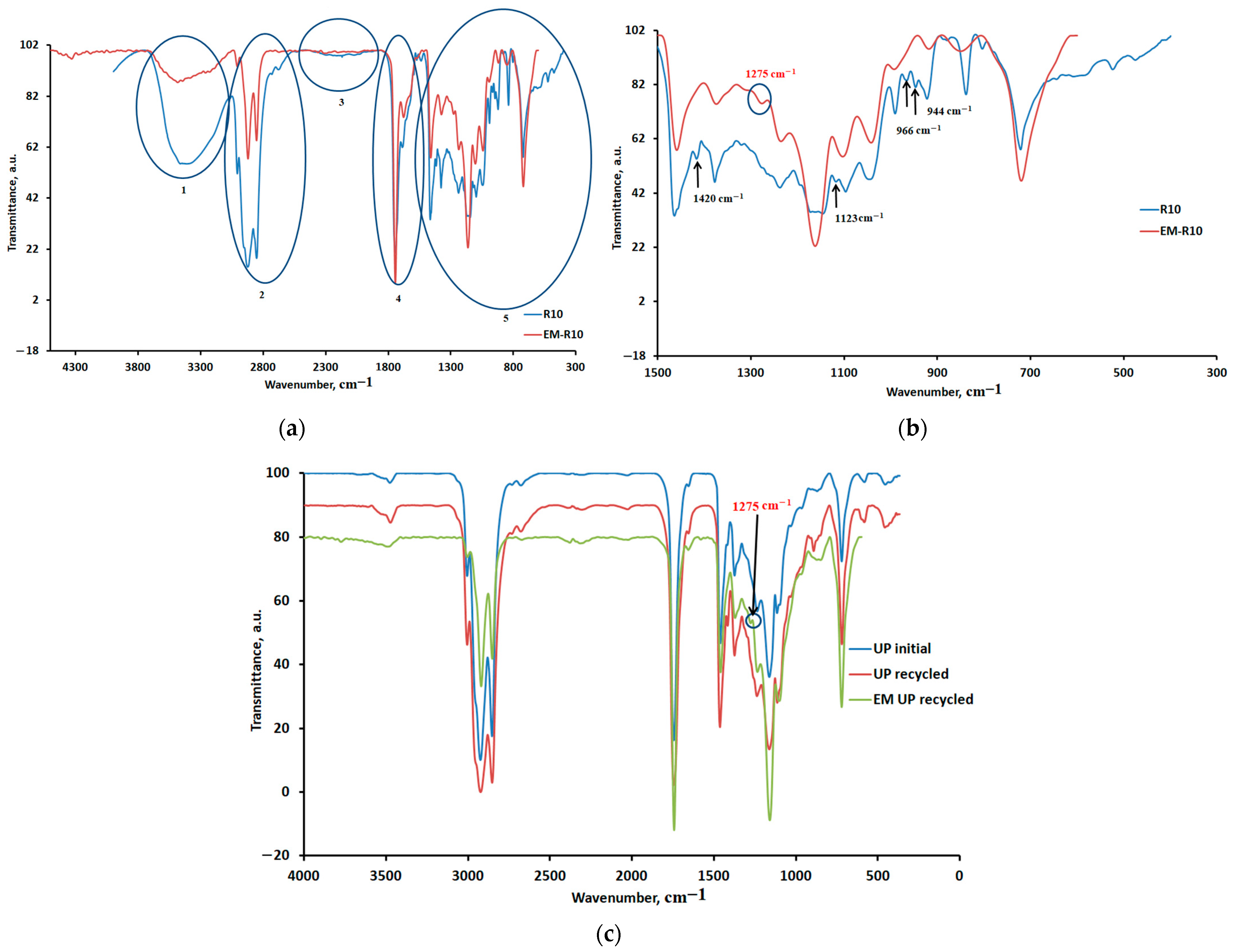 Molecules 31 00335 g008