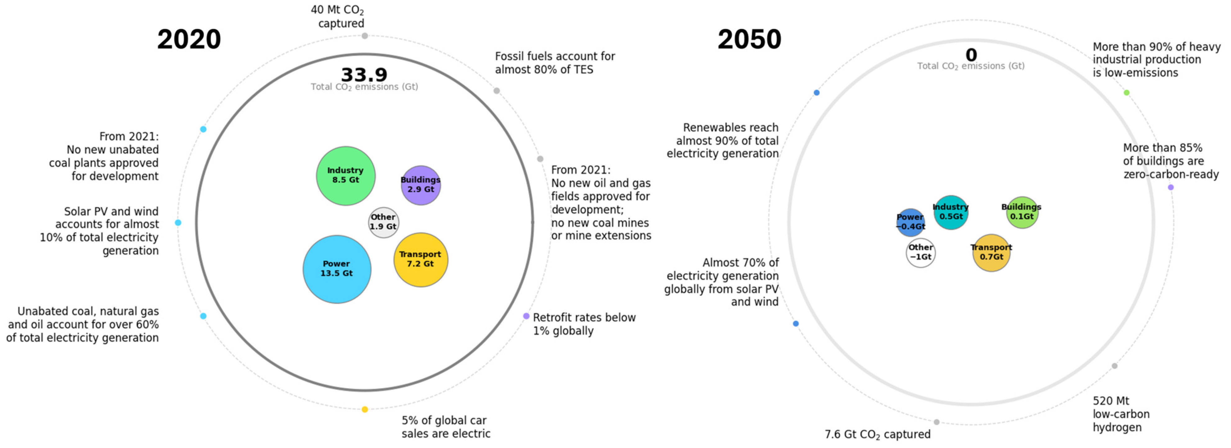 Molecules 31 00339 g001