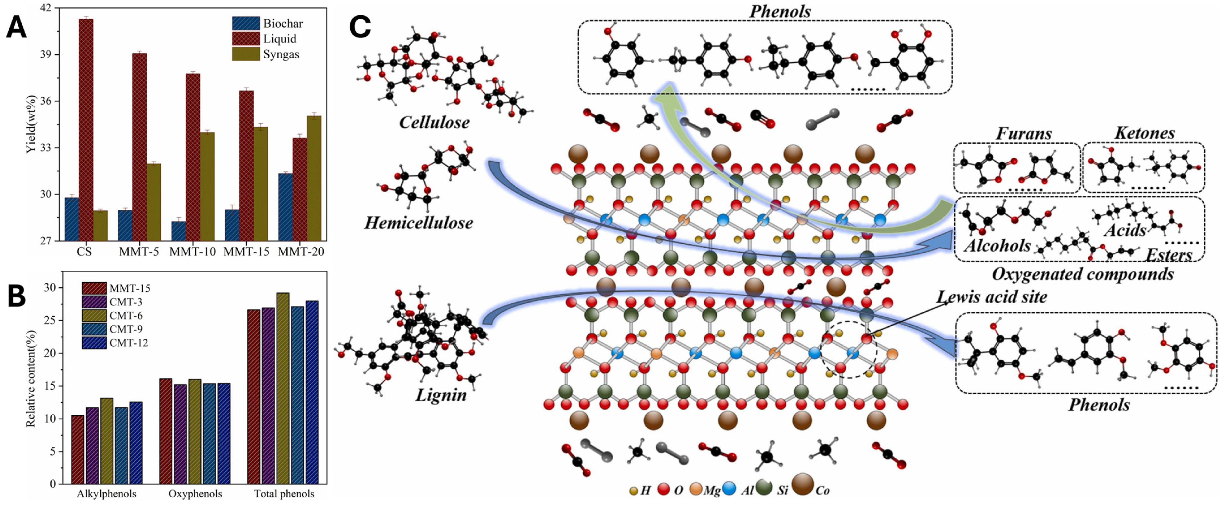 Molecules 31 00339 g009