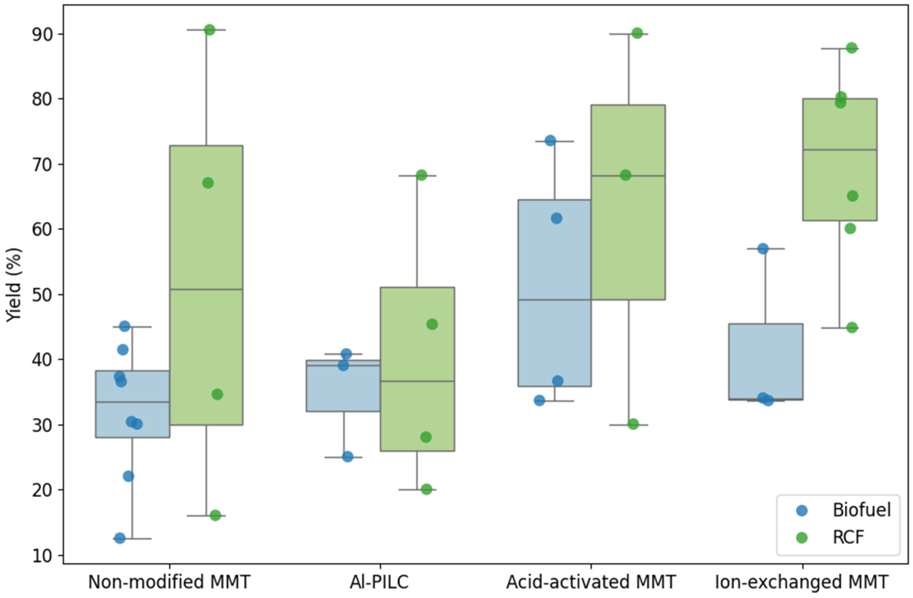 Molecules 31 00339 g011