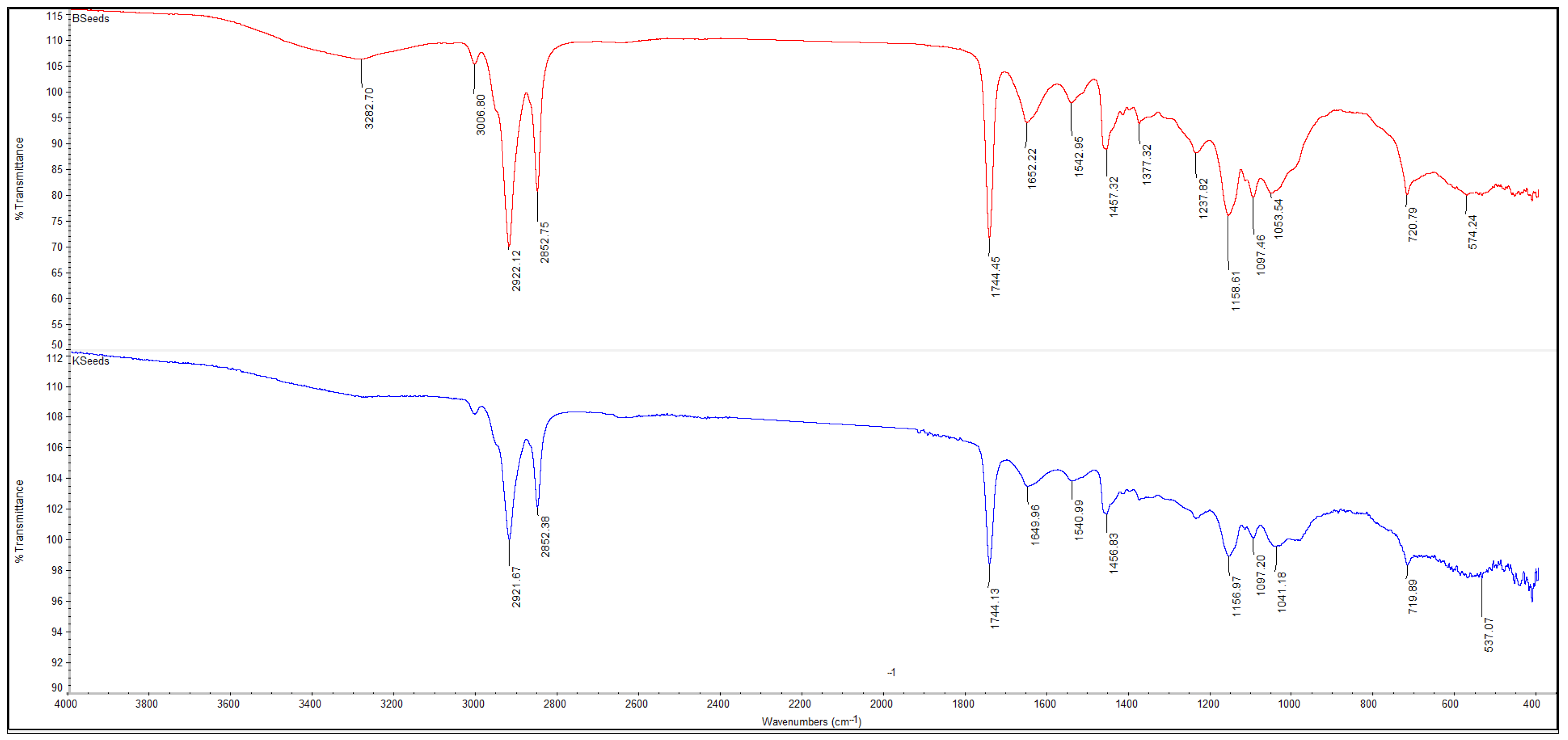 Molecules 31 00350 g007
