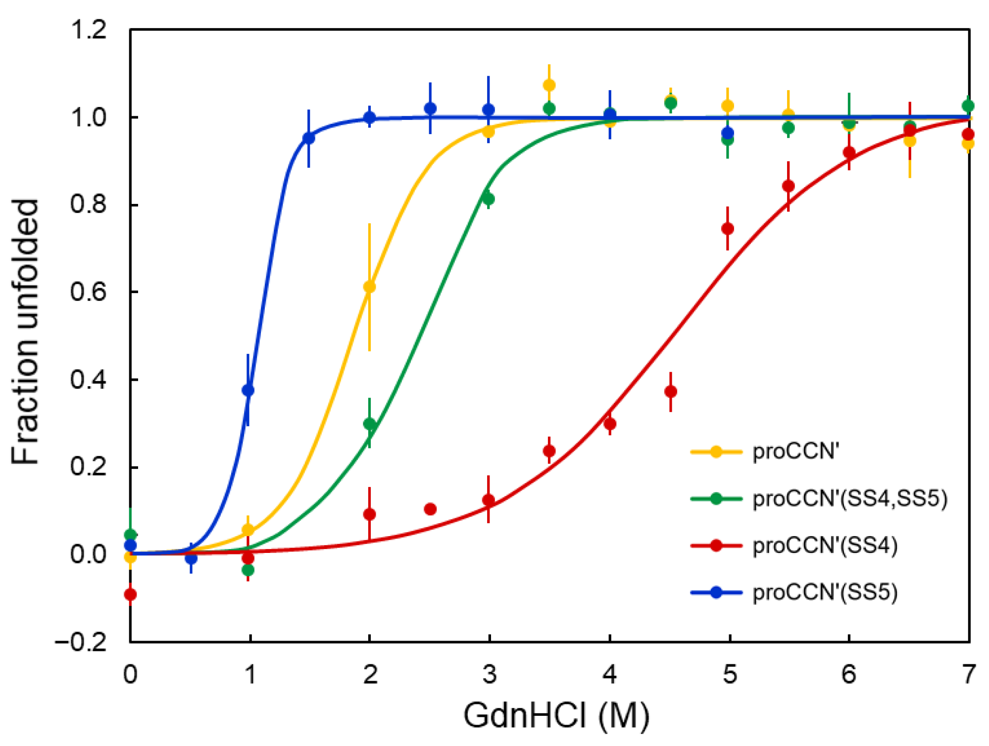 Molecules 31 00351 g004 Molecules 31 00351 g004