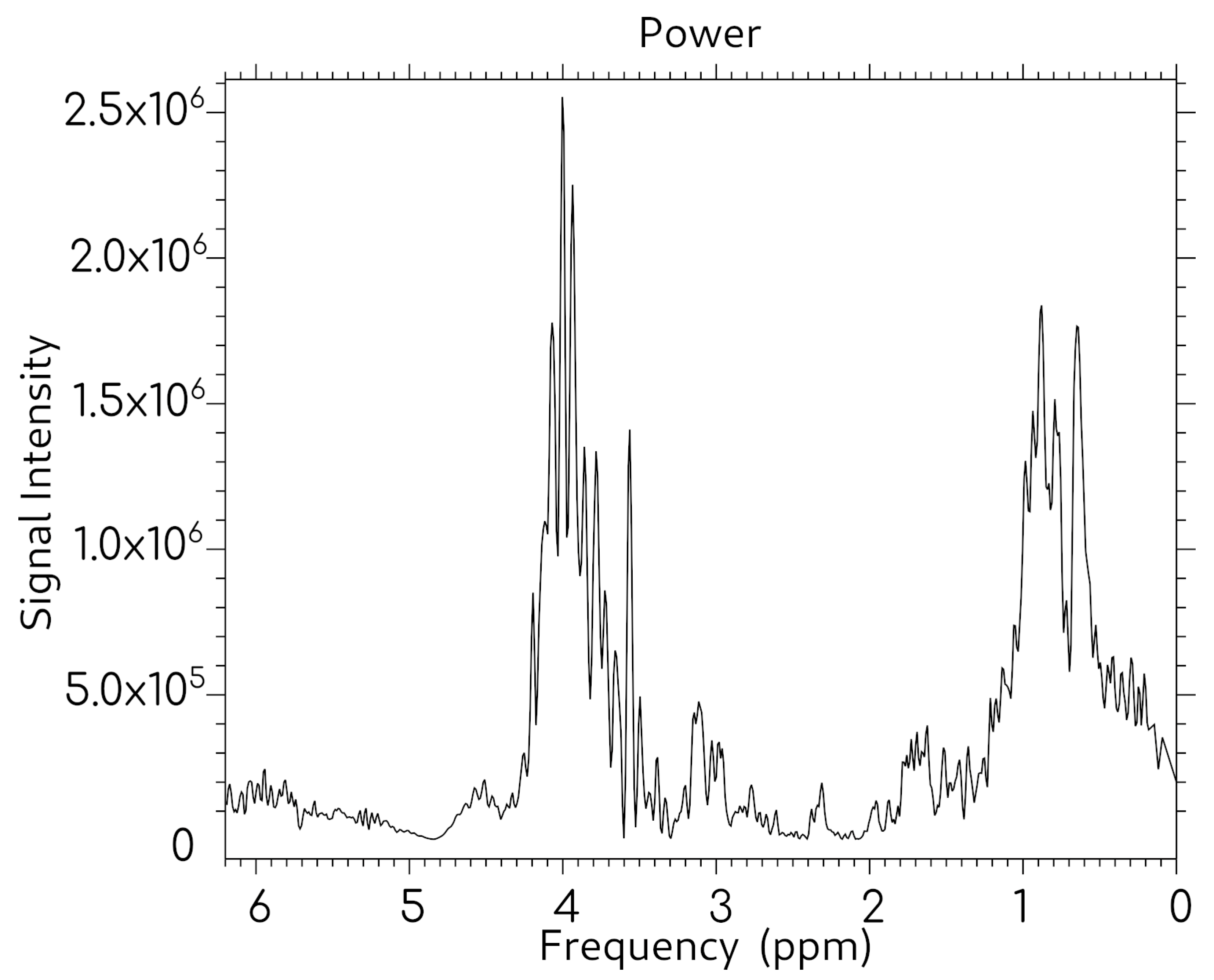 Molecules 31 00352 g003 Molecules 31 00352 g003