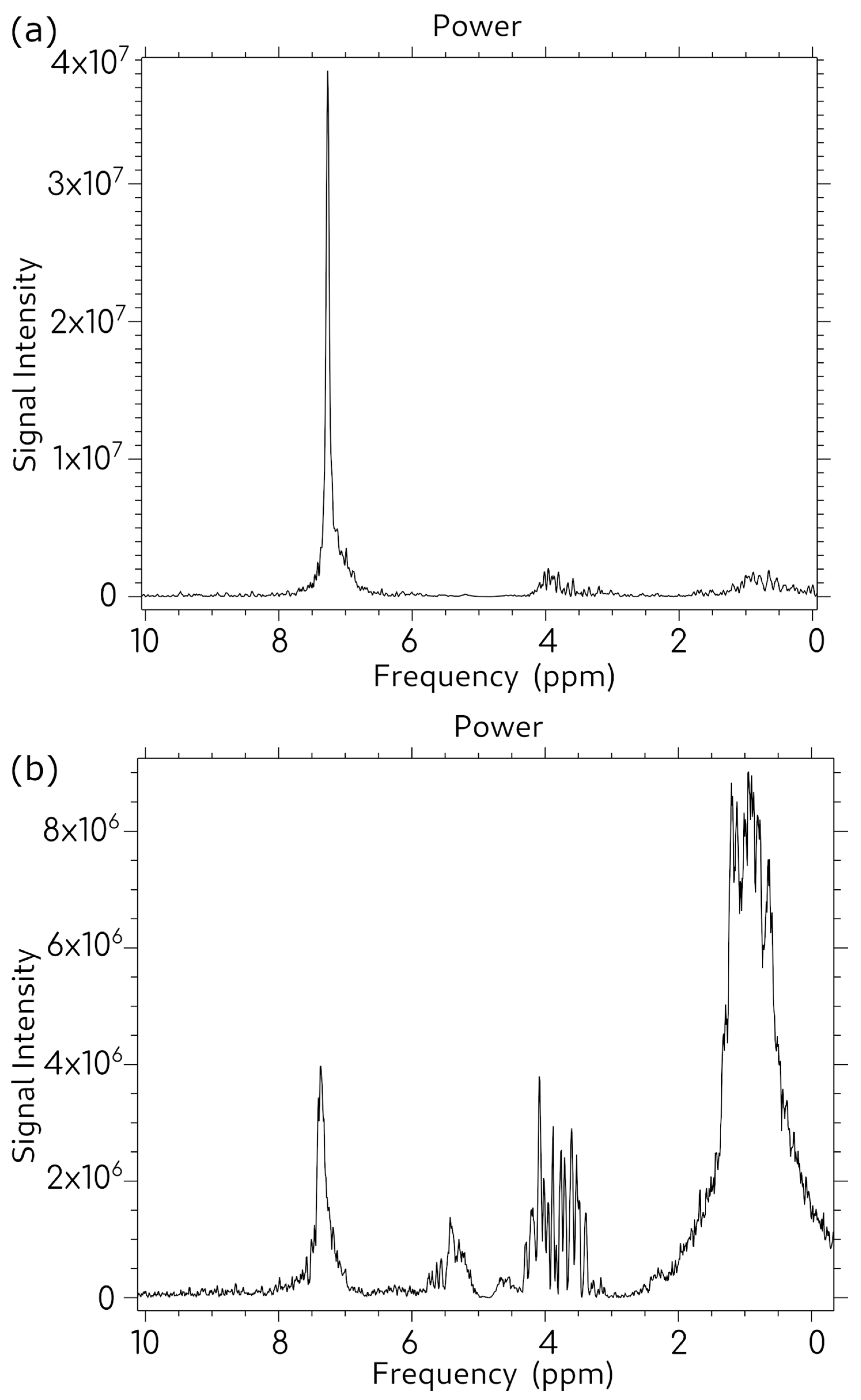 Molecules 31 00352 g004 Molecules 31 00352 g004