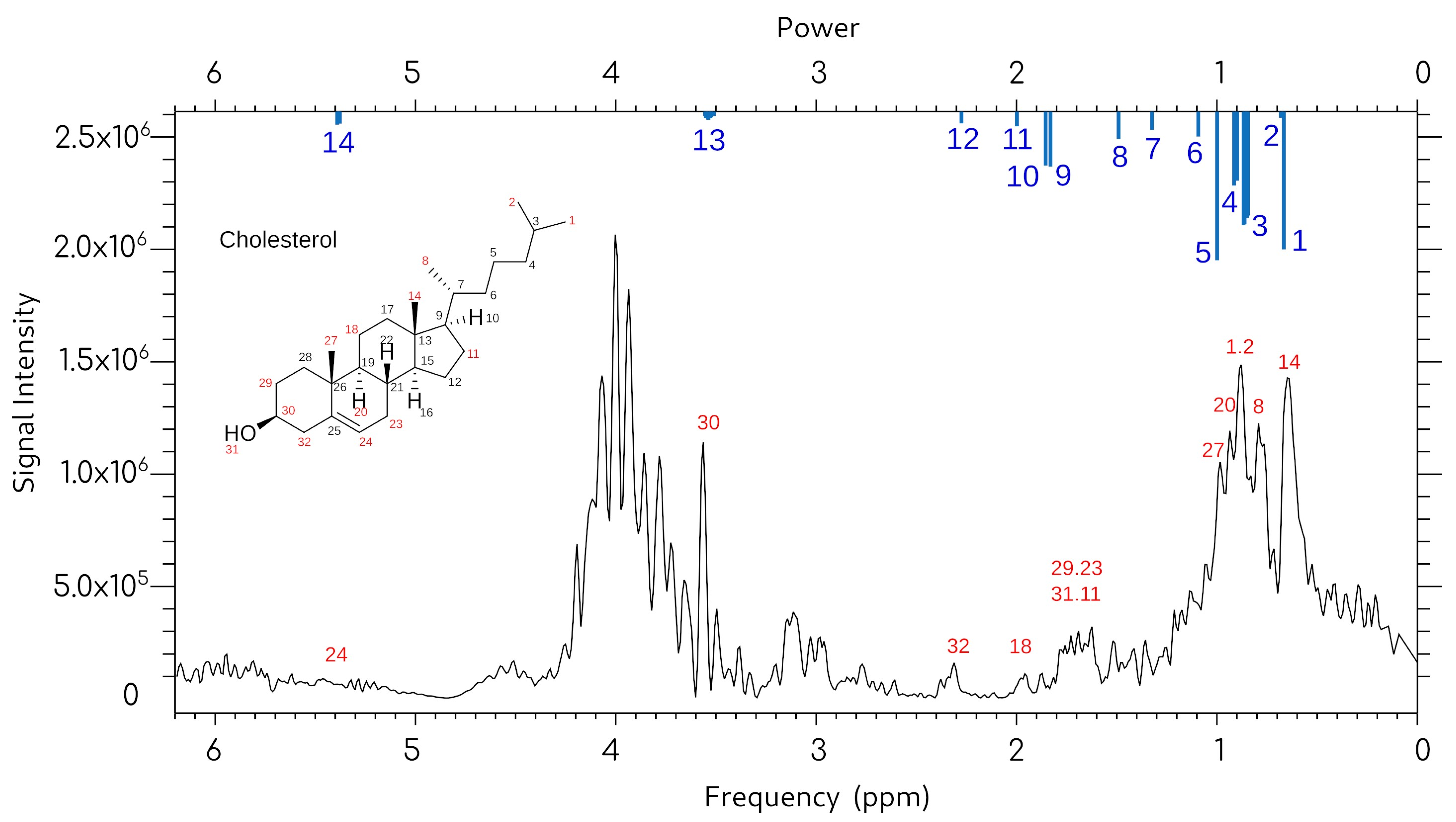 Molecules 31 00352 g005 Molecules 31 00352 g005