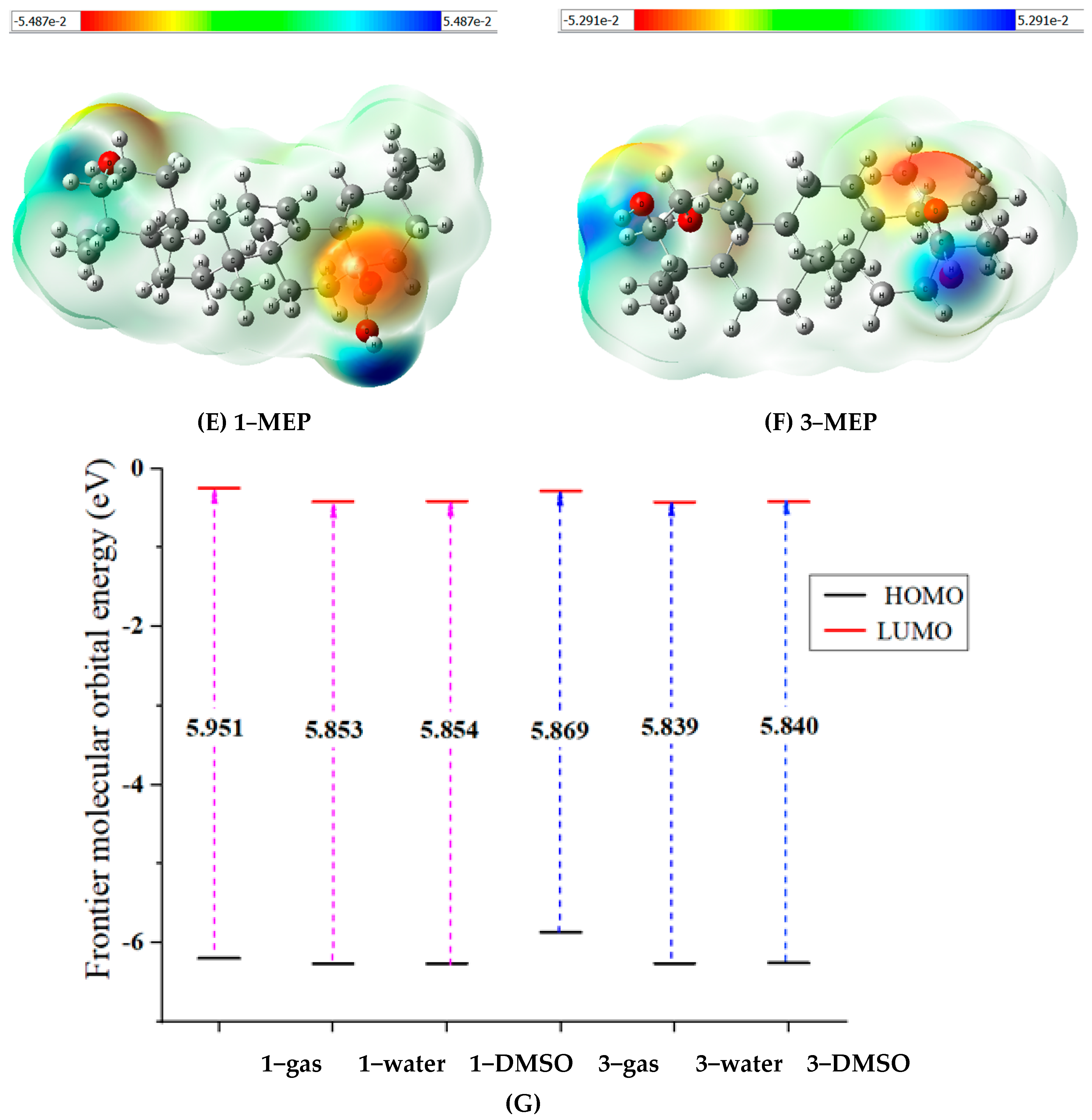 Molecules 31 00357 g004b