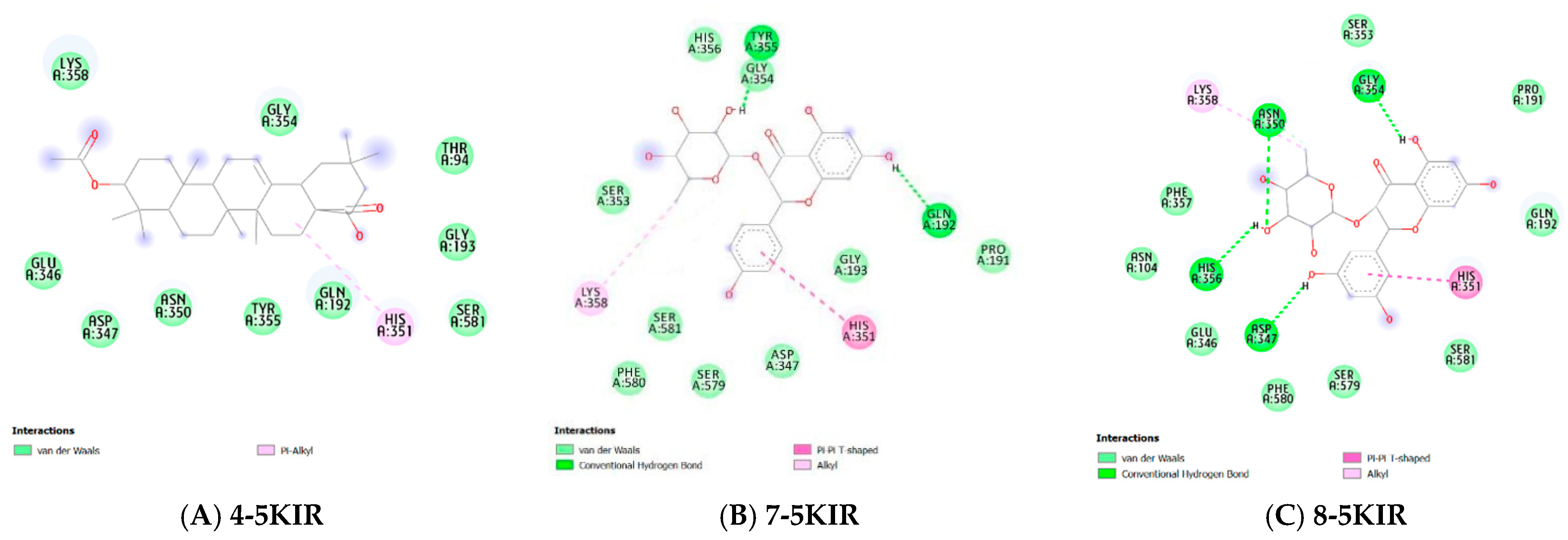 Molecules 31 00357 g009