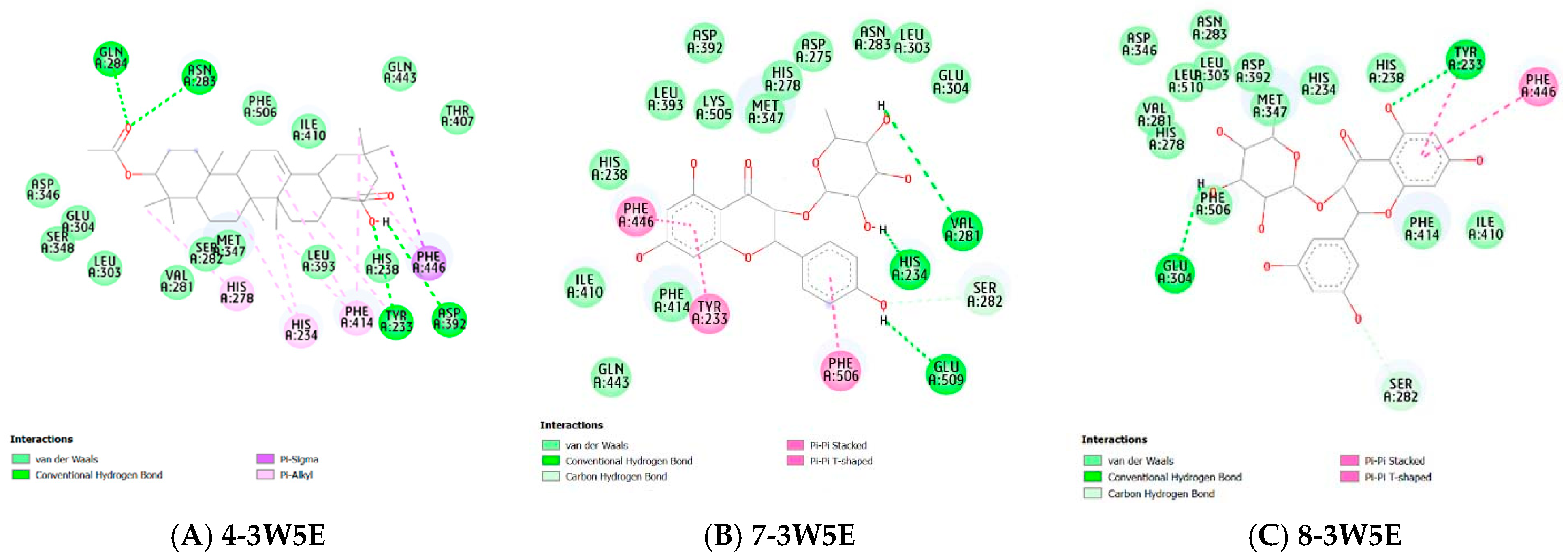 Molecules 31 00357 g010