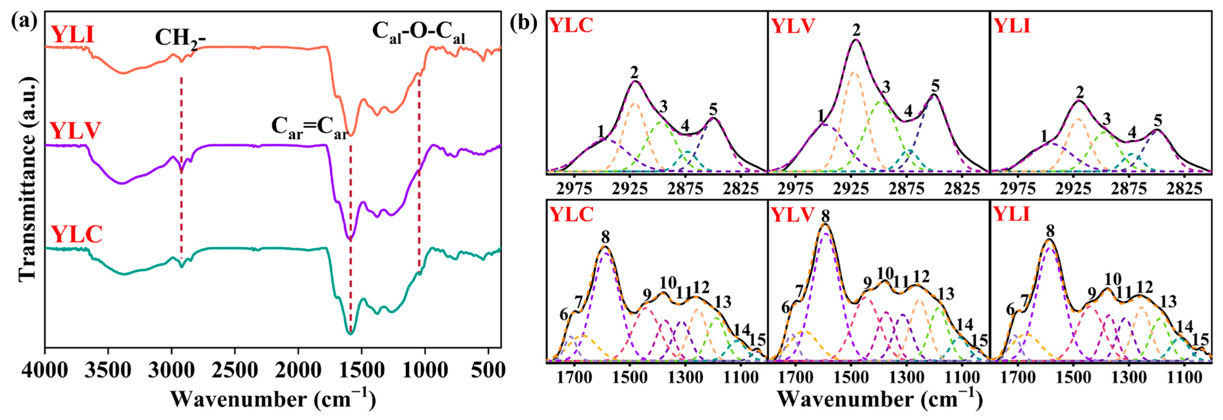 Molecules 31 00375 g001