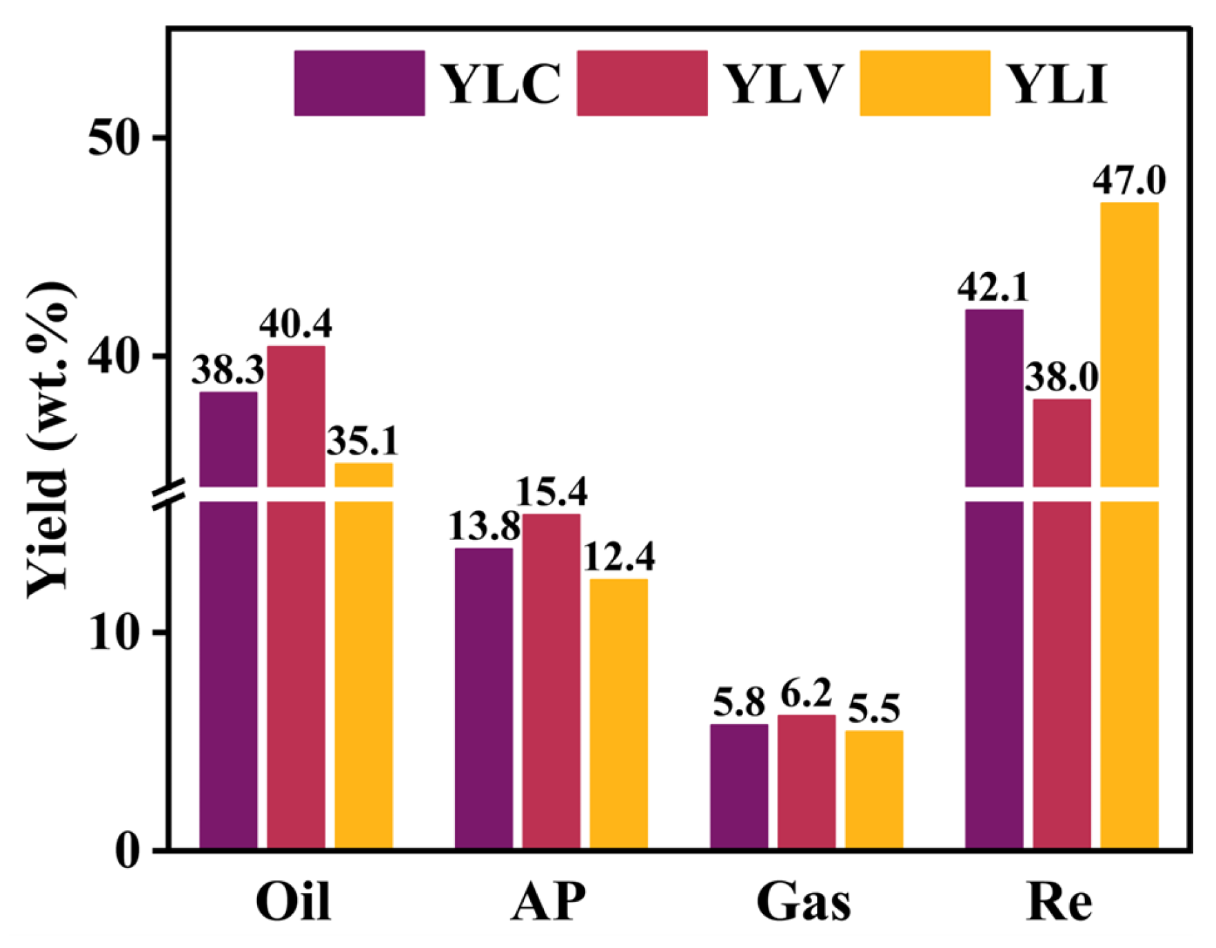 Molecules 31 00375 g004