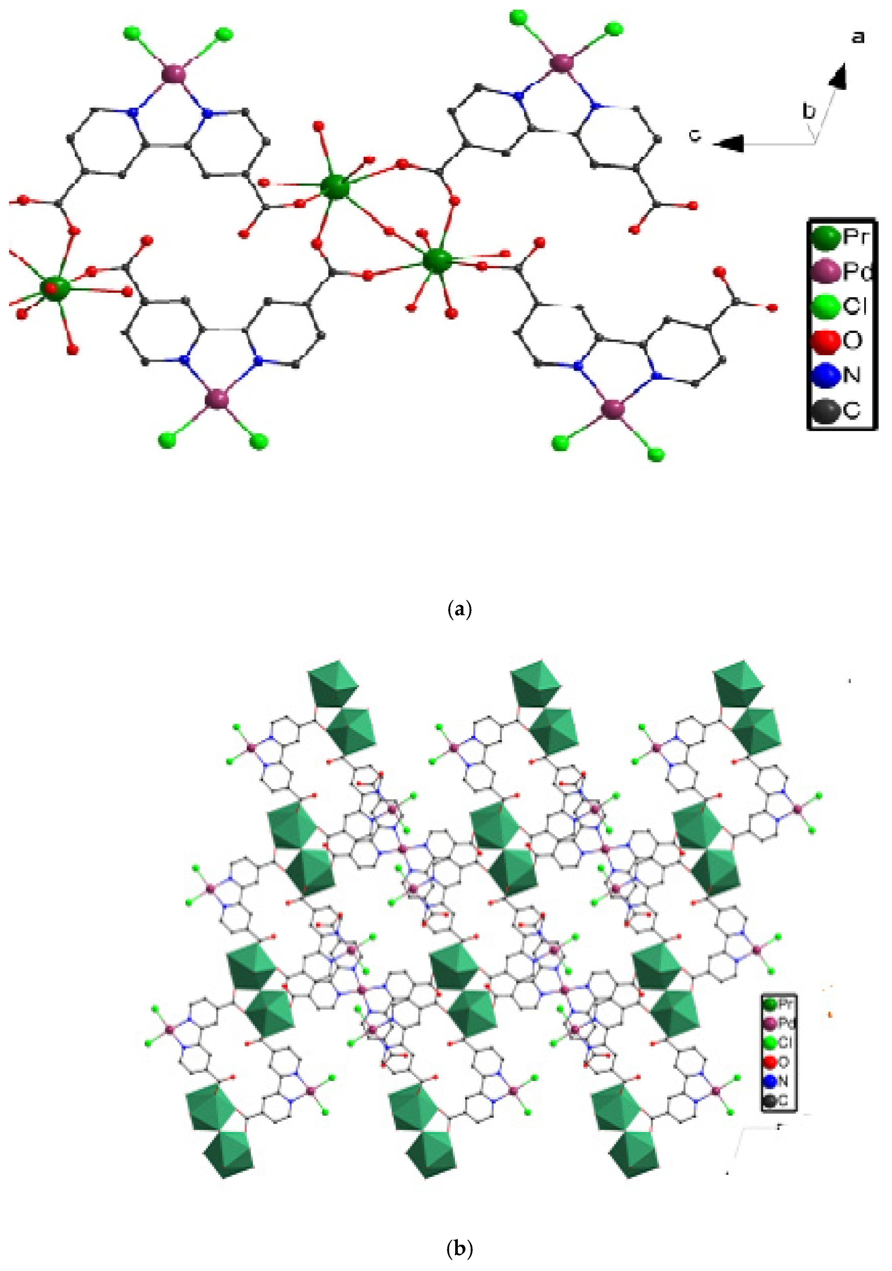 Molecules 31 00378 g003 Molecules 31 00378 g003