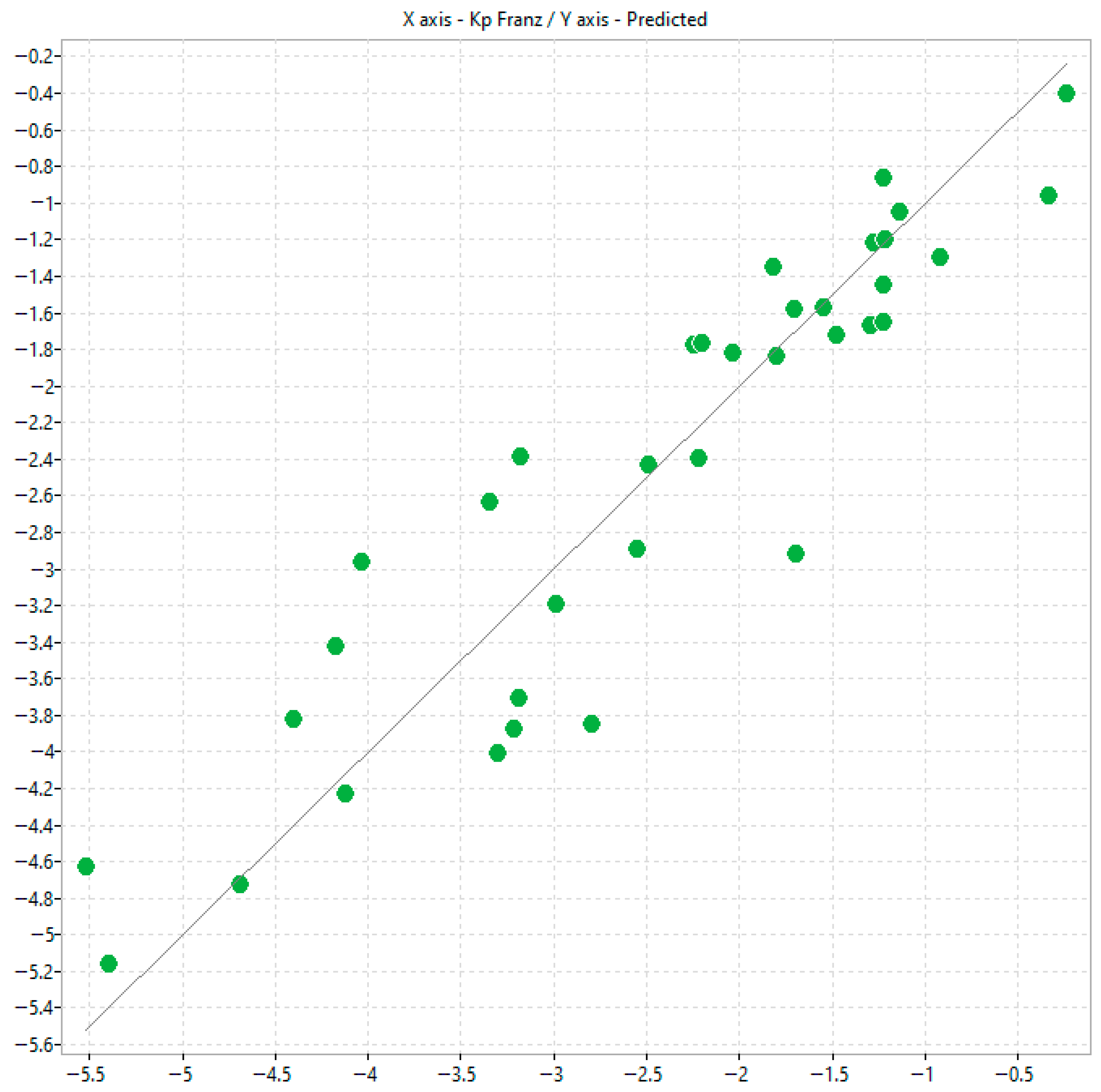 Molecules 31 00379 g004