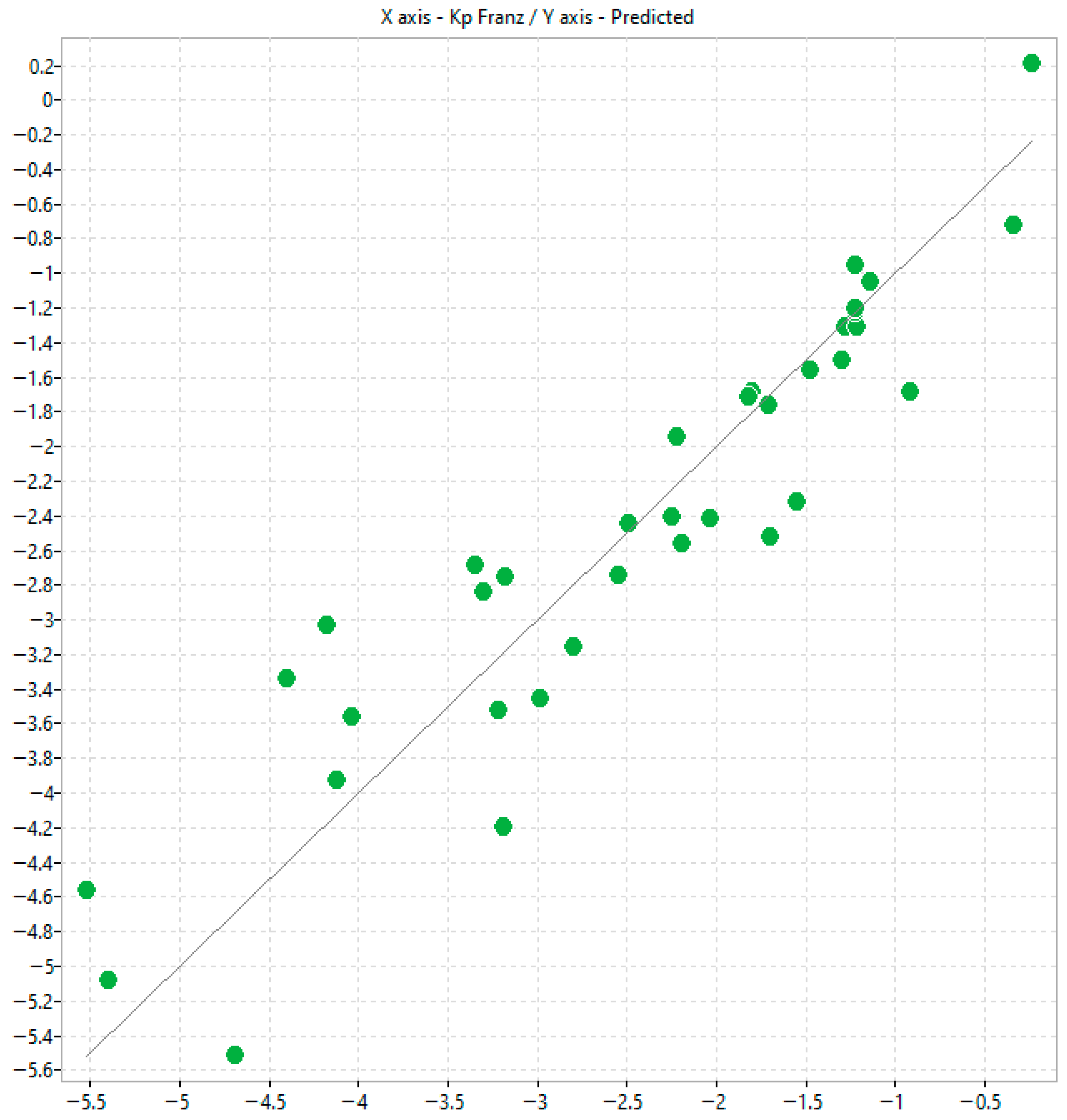 Molecules 31 00379 g005
