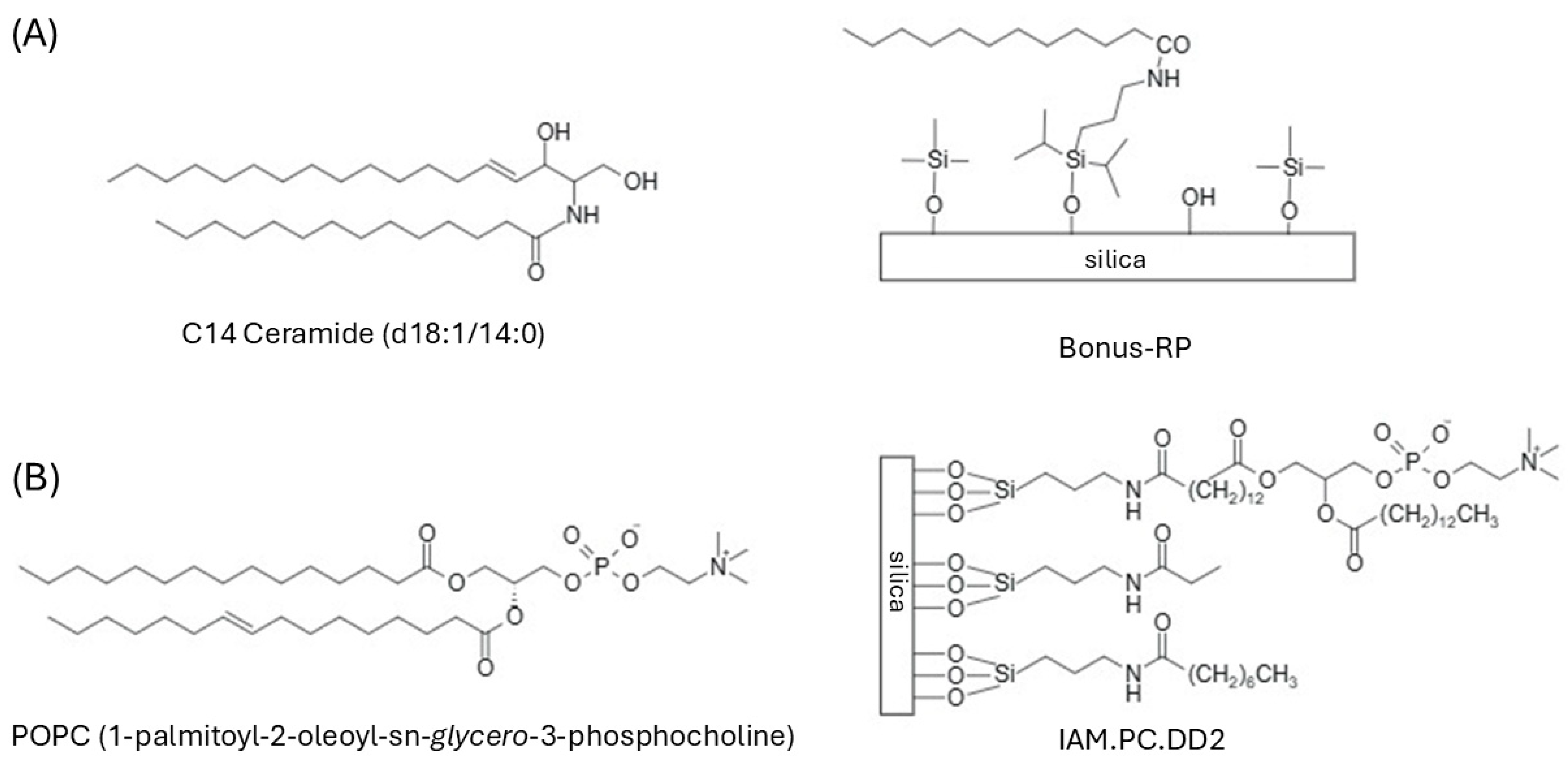 Molecules 31 00379 g006
