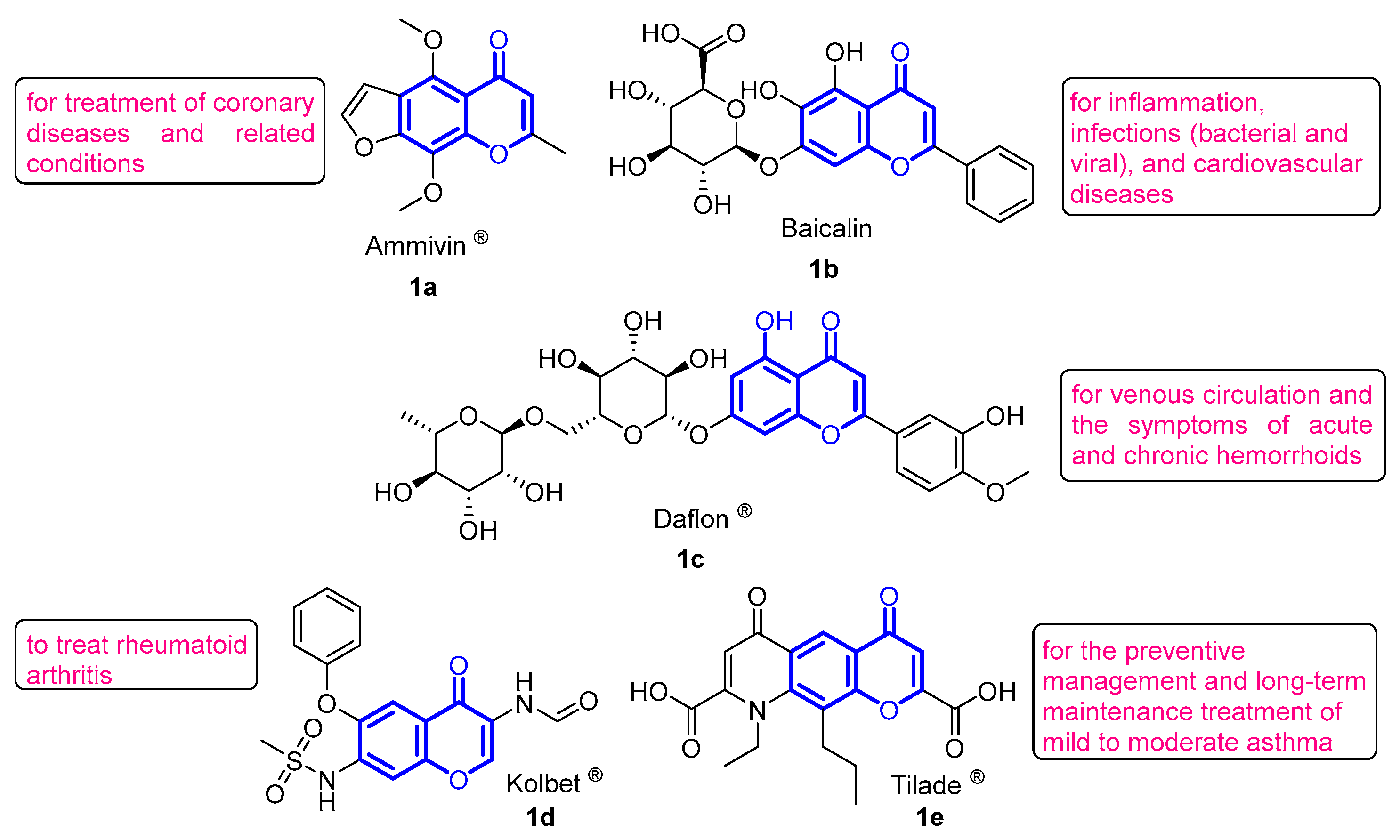 Molecules 31 00391 g001