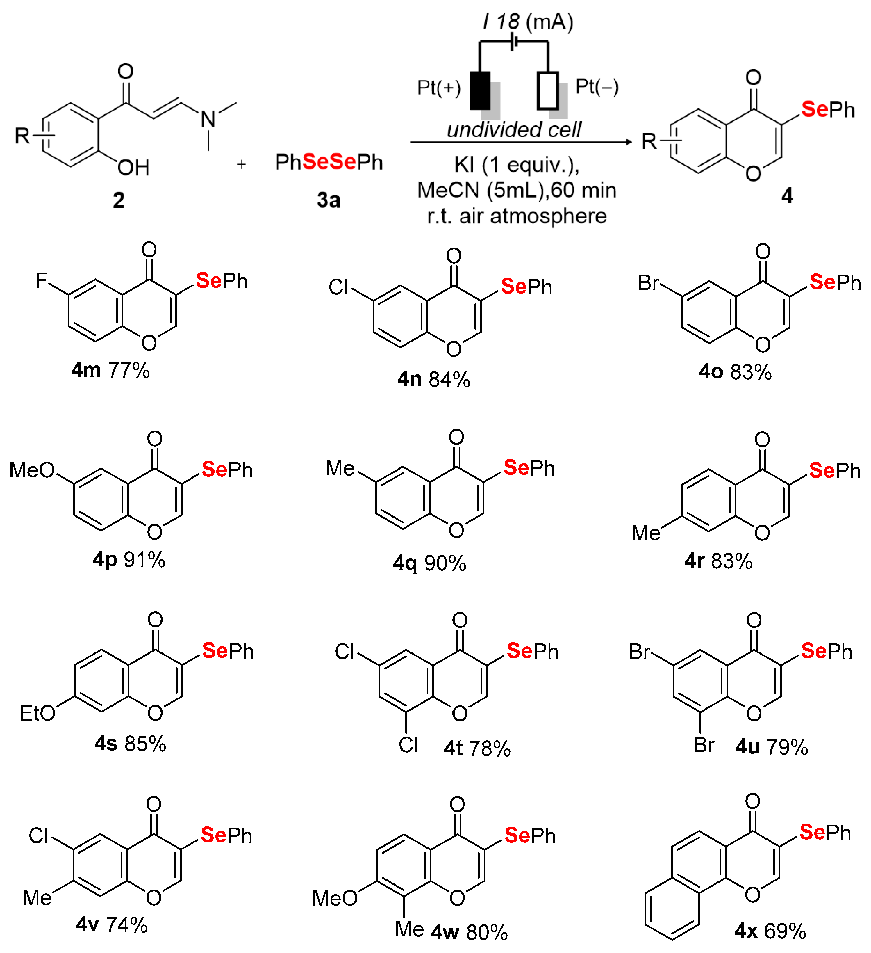 Molecules 31 00391 sch002