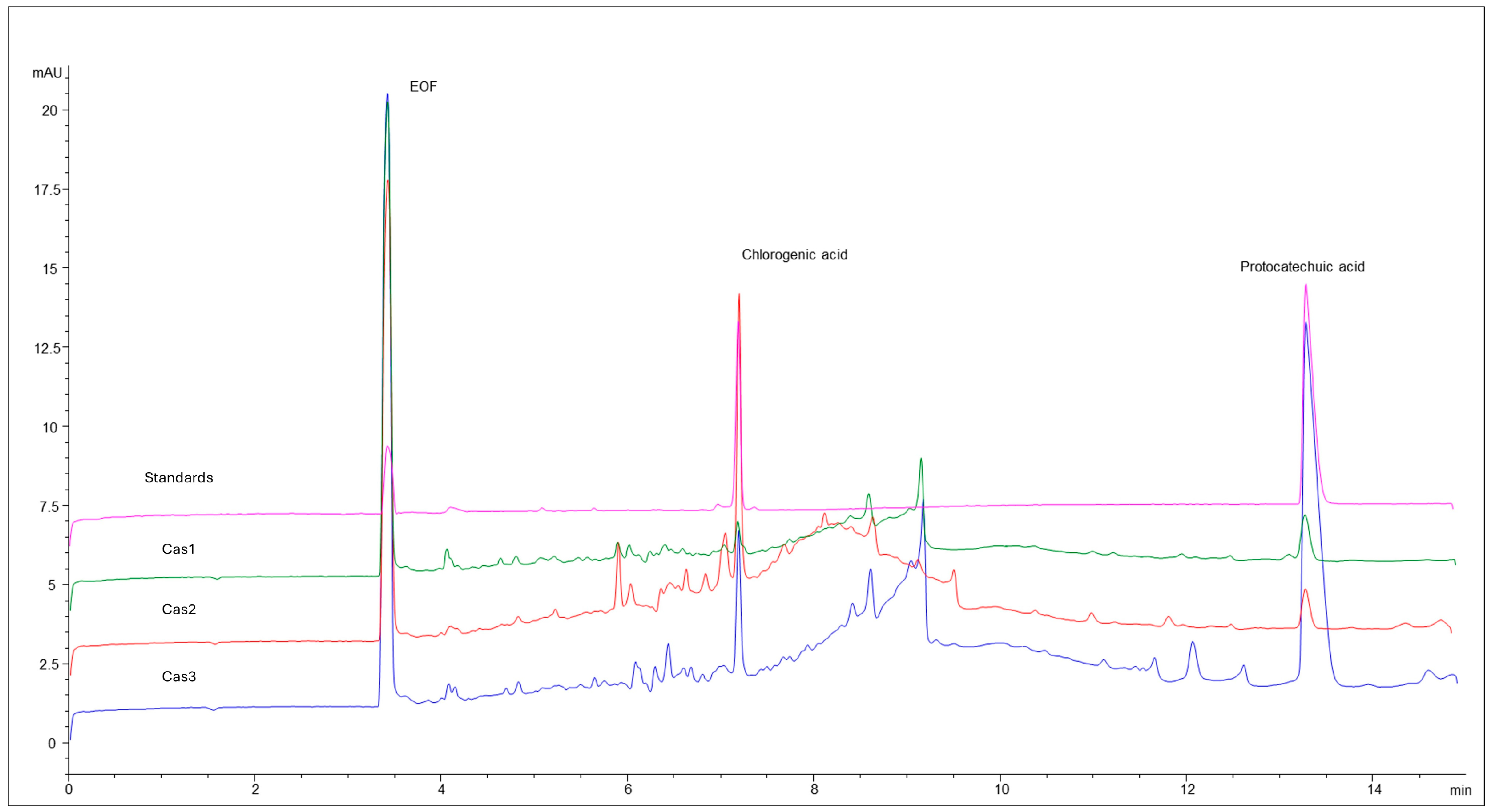 Molecules 31 00403 g001 Molecules 31 00403 g001