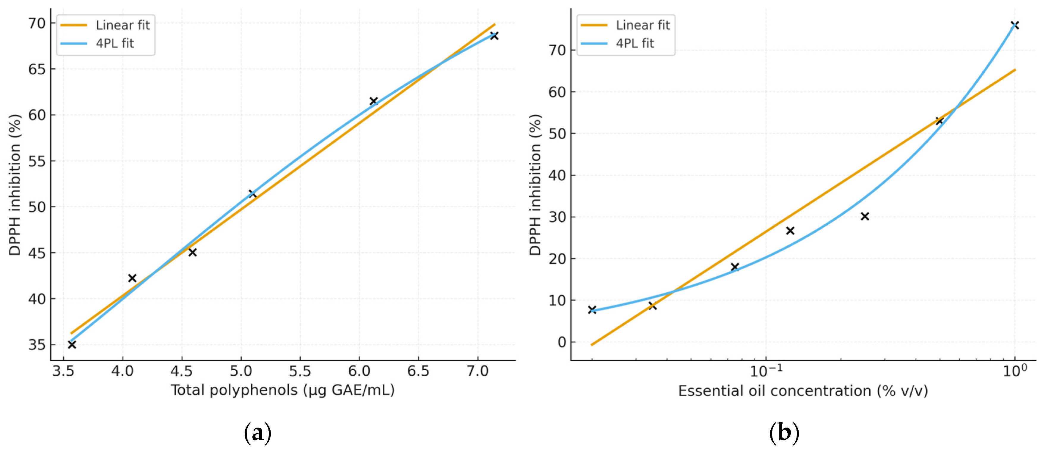 Molecules 31 00405 g002 Molecules 31 00405 g002