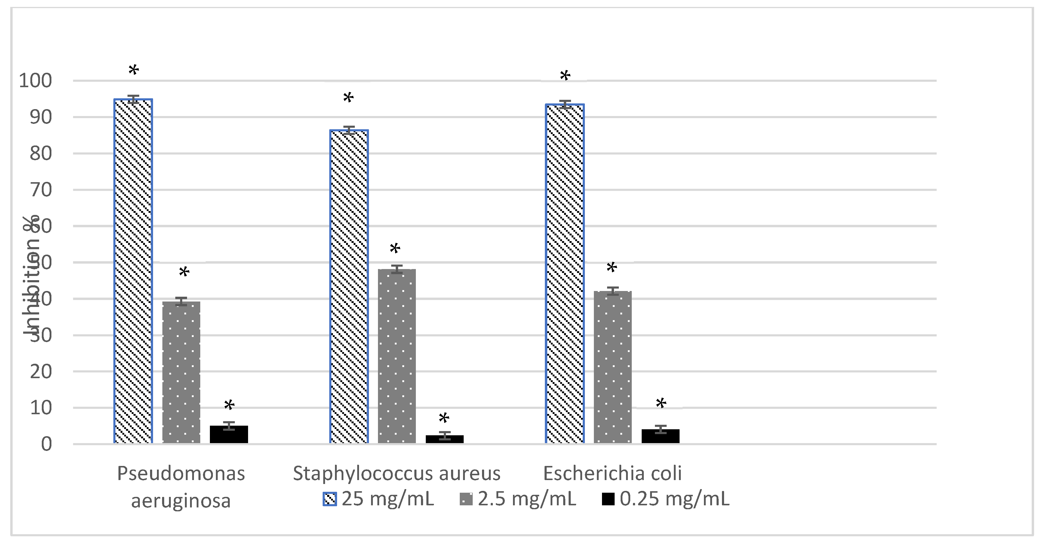 Molecules 31 00405 g003 Molecules 31 00405 g003