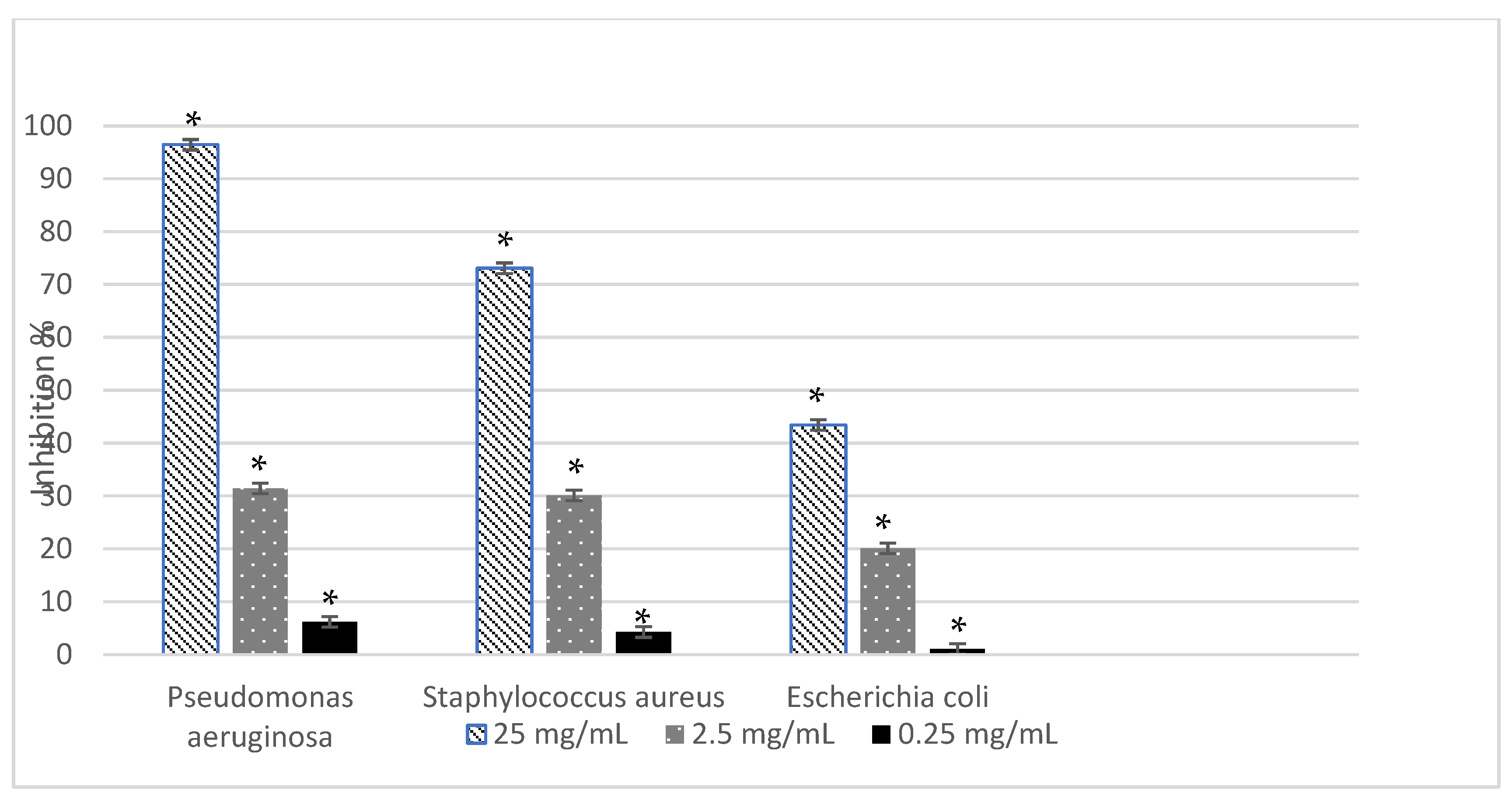 Molecules 31 00405 g004 Molecules 31 00405 g004