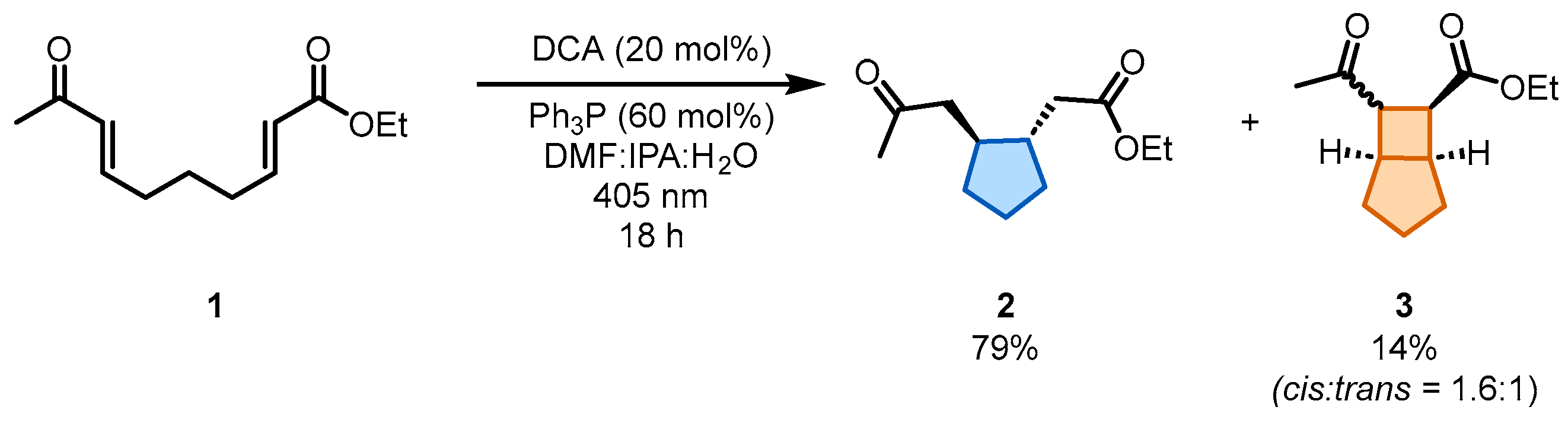 Molecules 31 00430 sch003