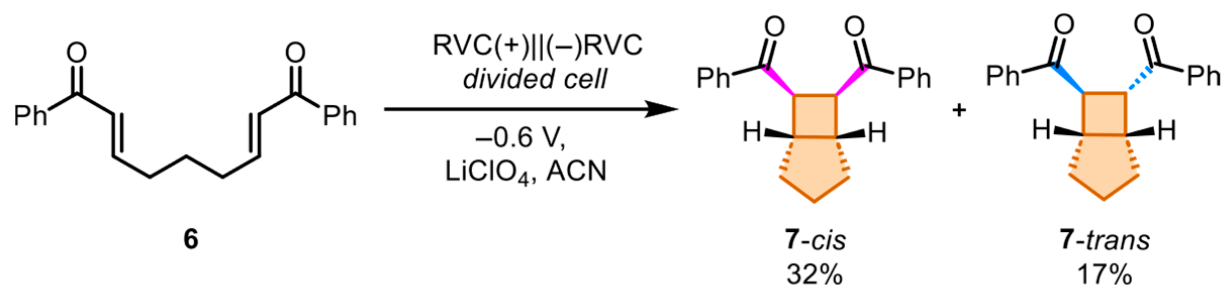 Molecules 31 00430 sch026