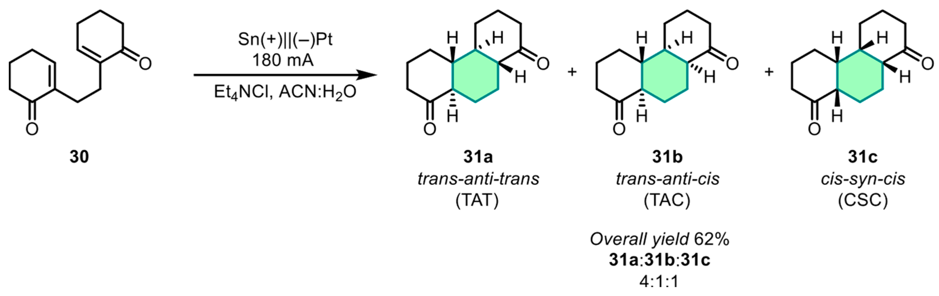 Molecules 31 00430 sch036
