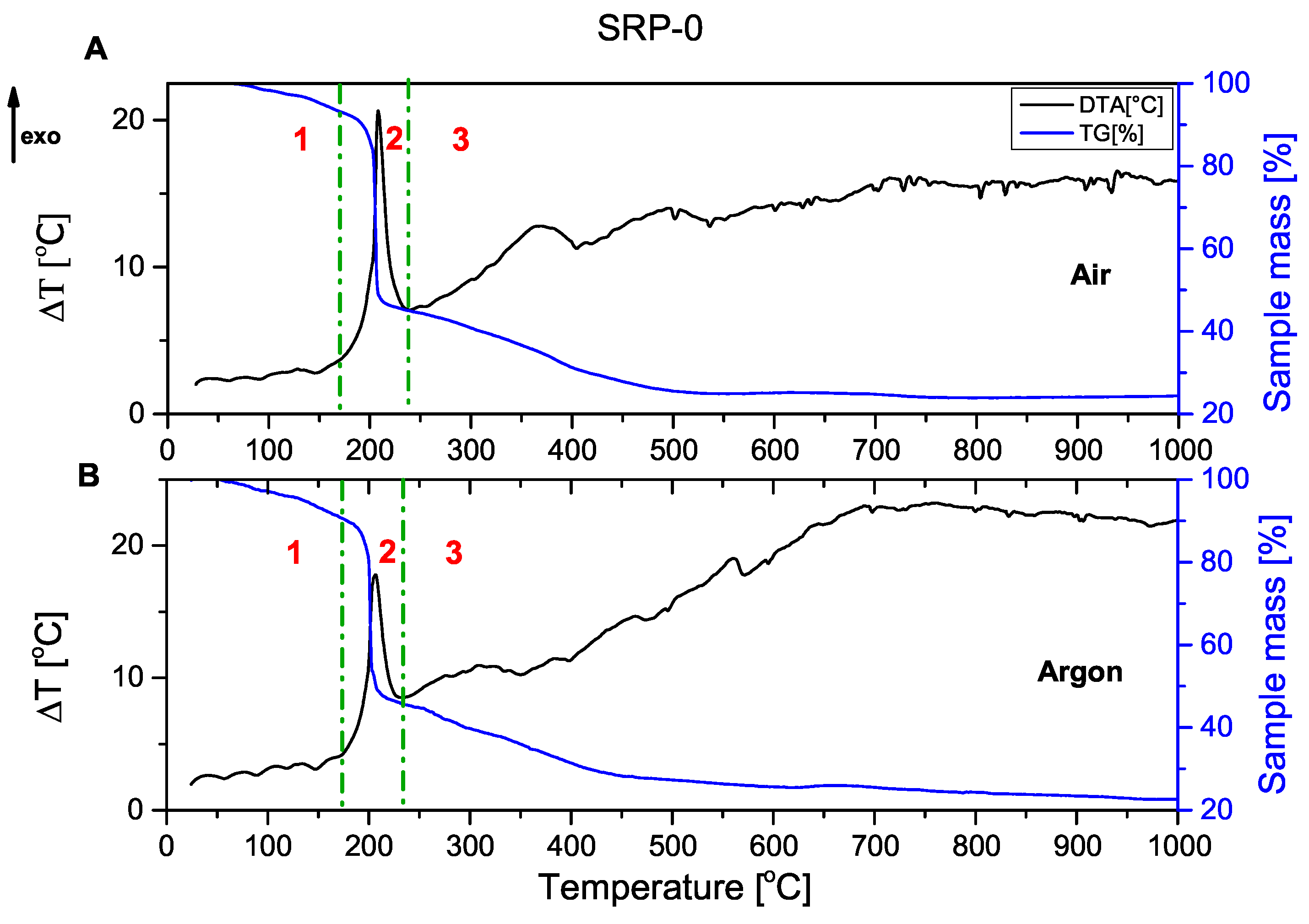 Molecules 31 00436 g001