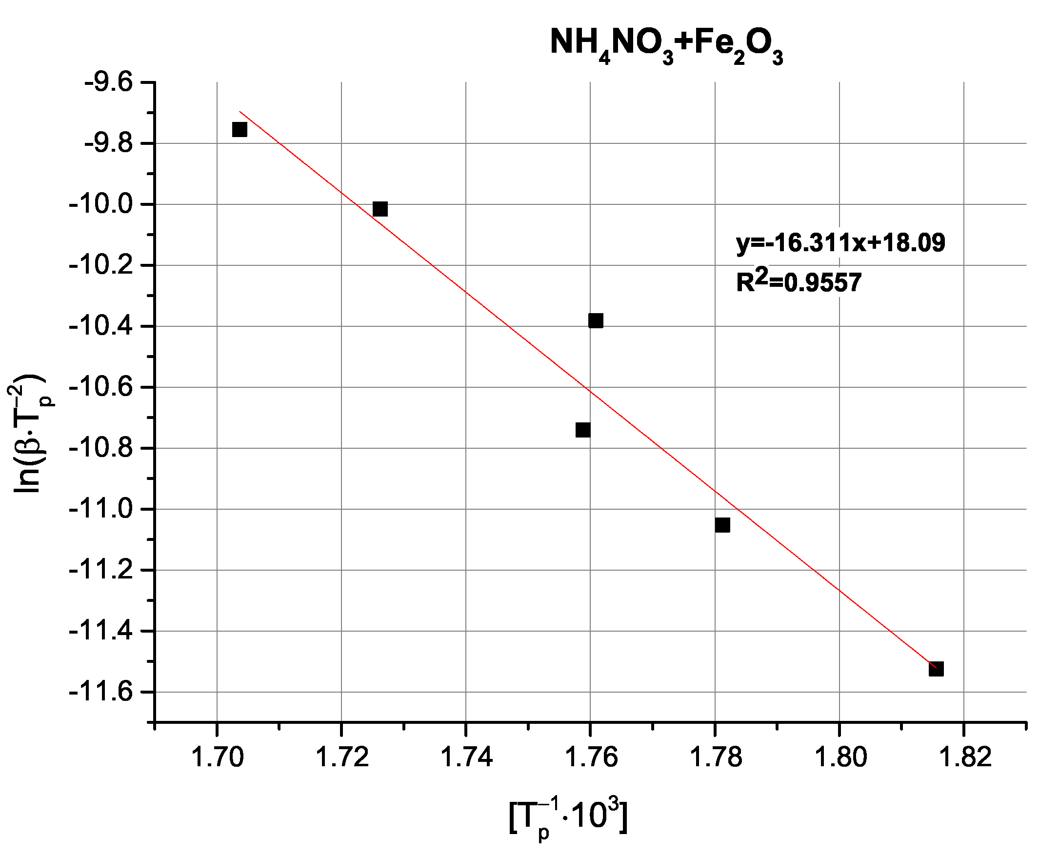 Molecules 31 00436 g0a13