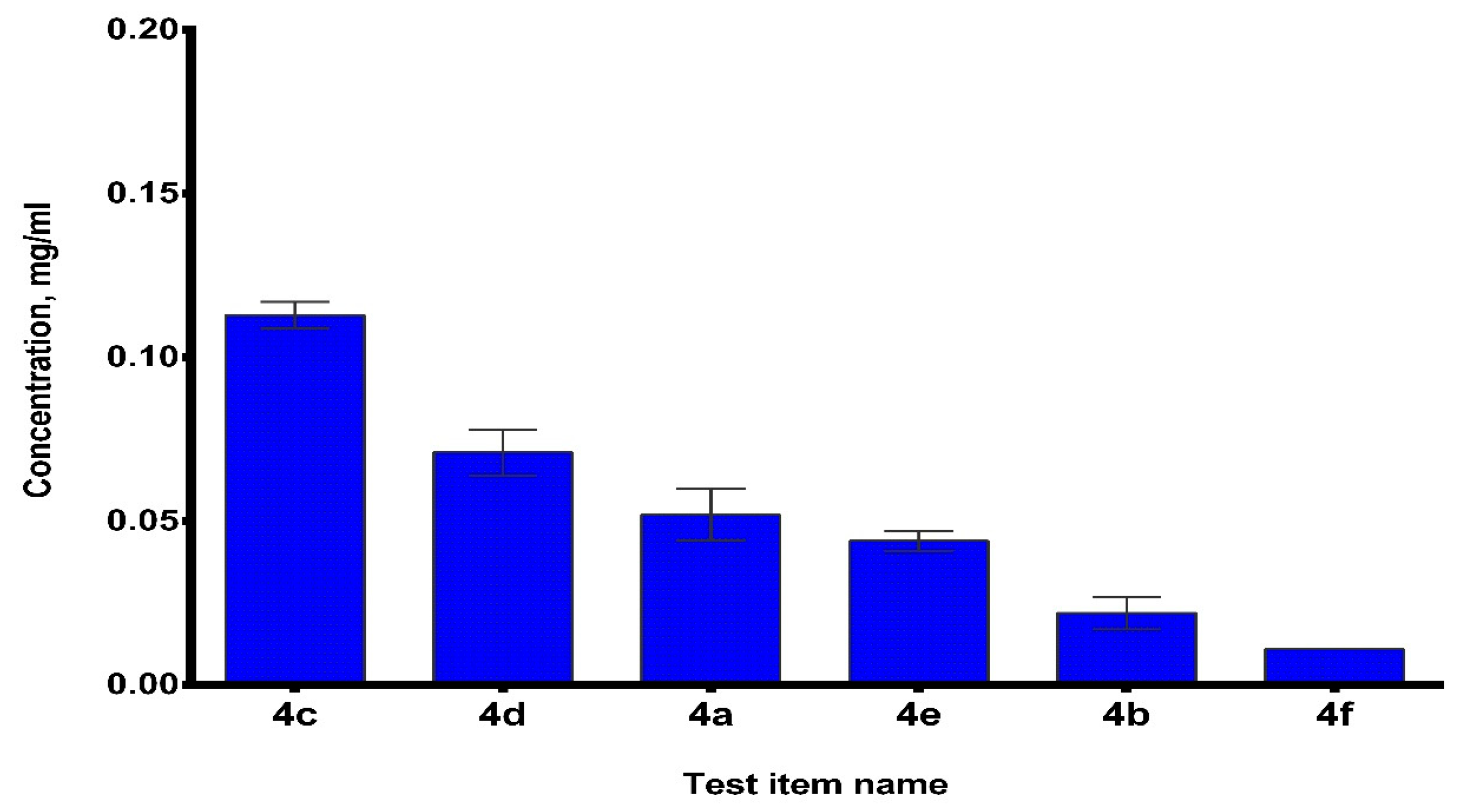 Molecules 31 00439 g004 Molecules 31 00439 g004