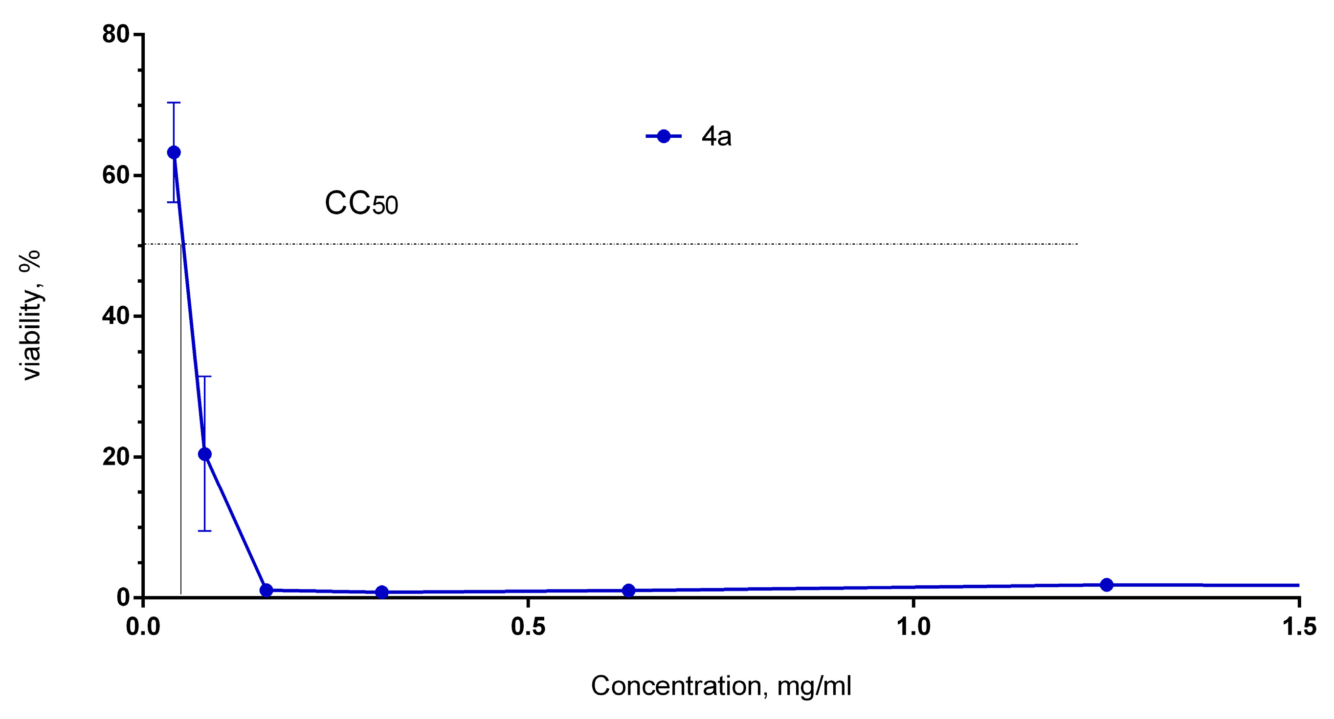 Molecules 31 00439 g005 Molecules 31 00439 g005