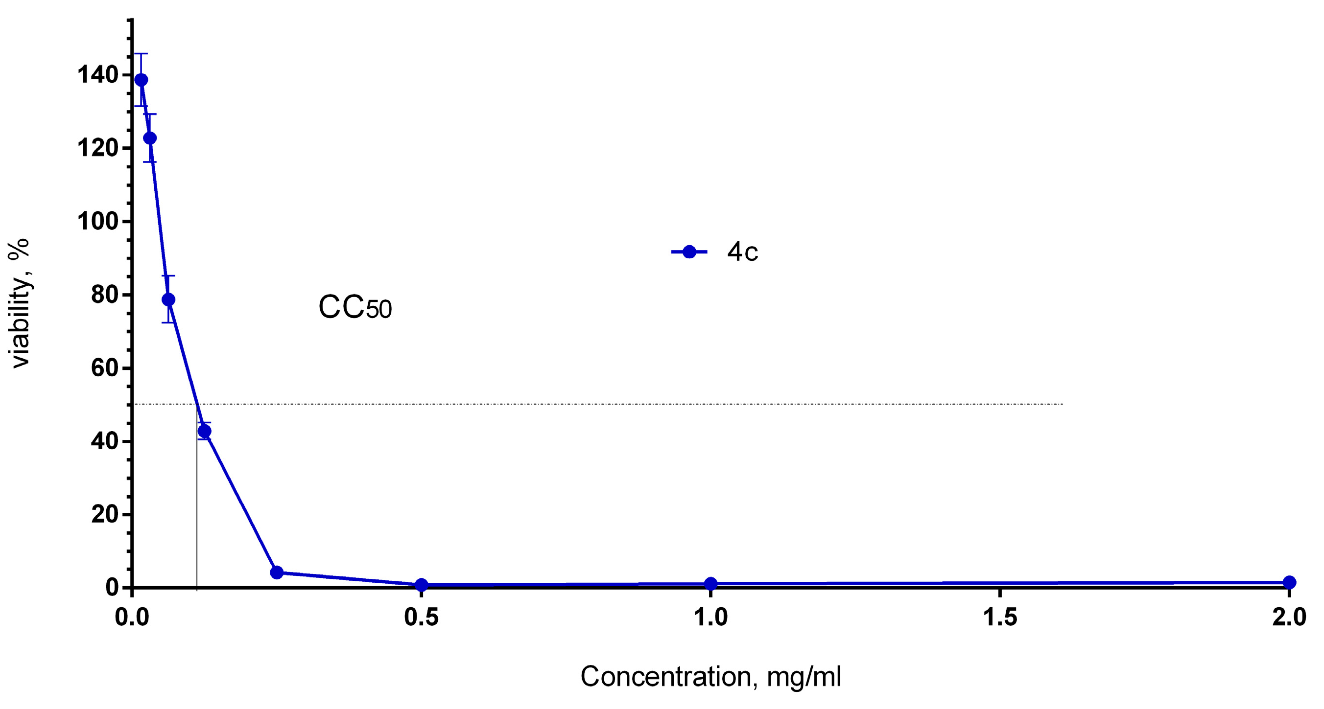 Molecules 31 00439 g007 Molecules 31 00439 g007