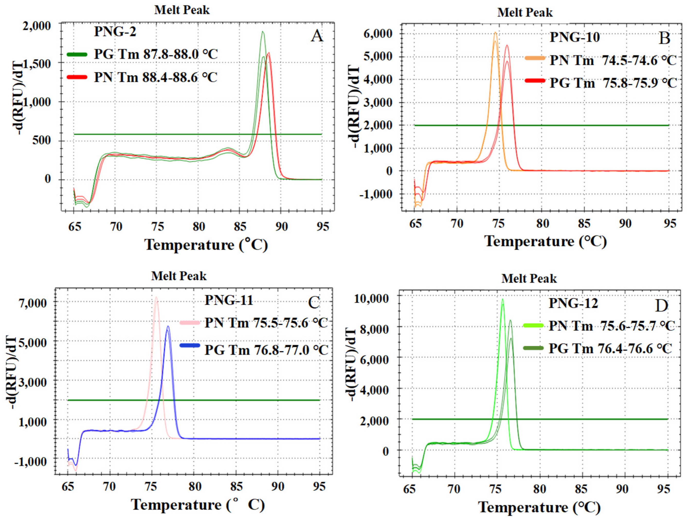 Molecules 31 00441 g003 Molecules 31 00441 g003