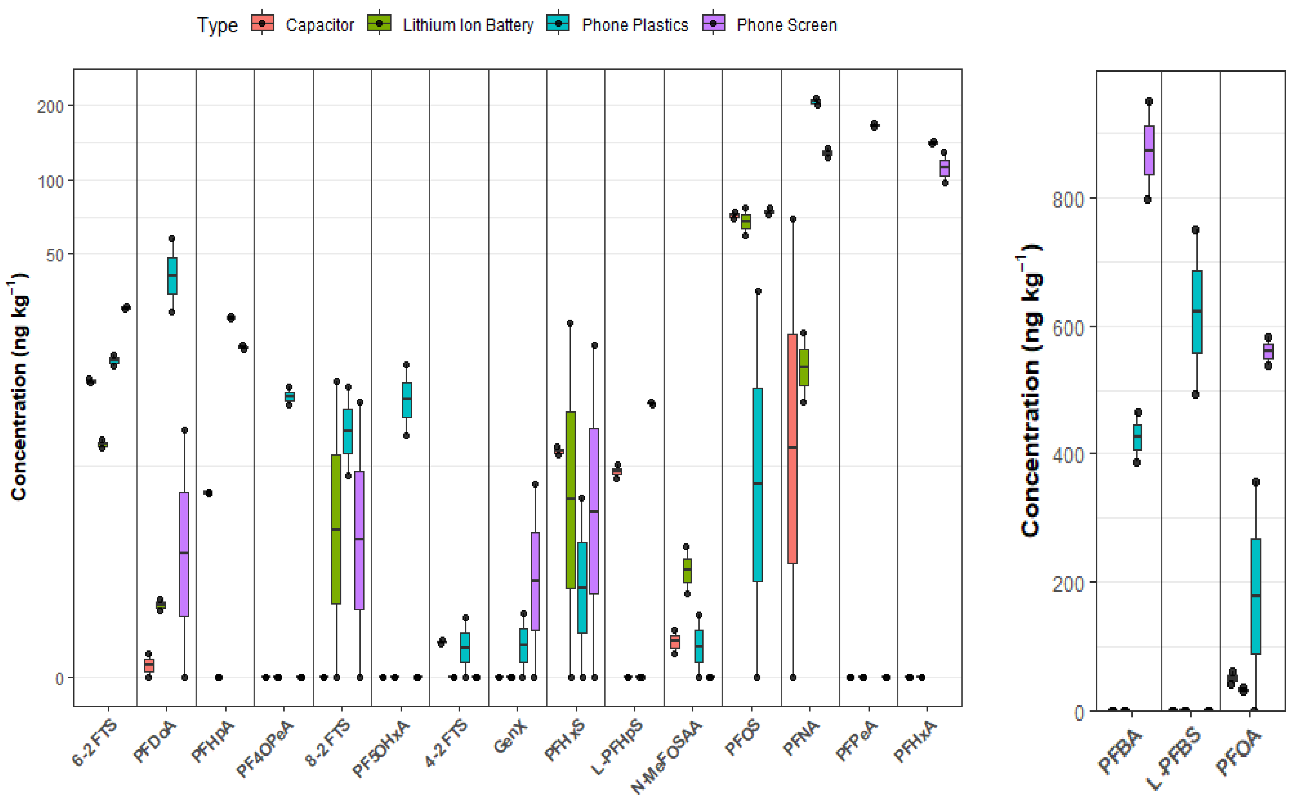 Molecules 31 00445 g002