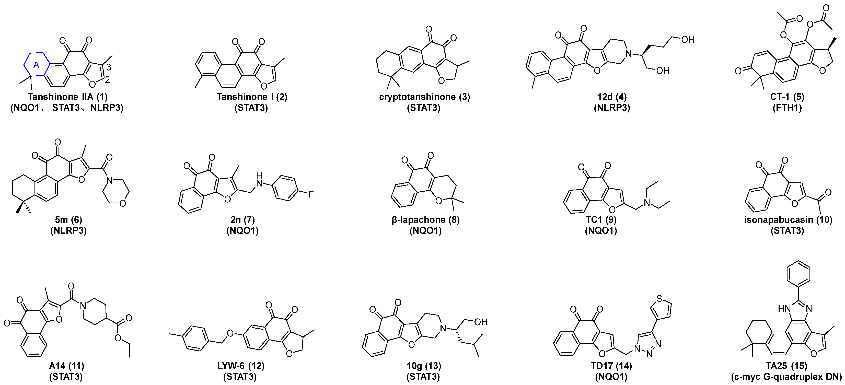 Molecules 31 00446 g001 Molecules 31 00446 g001