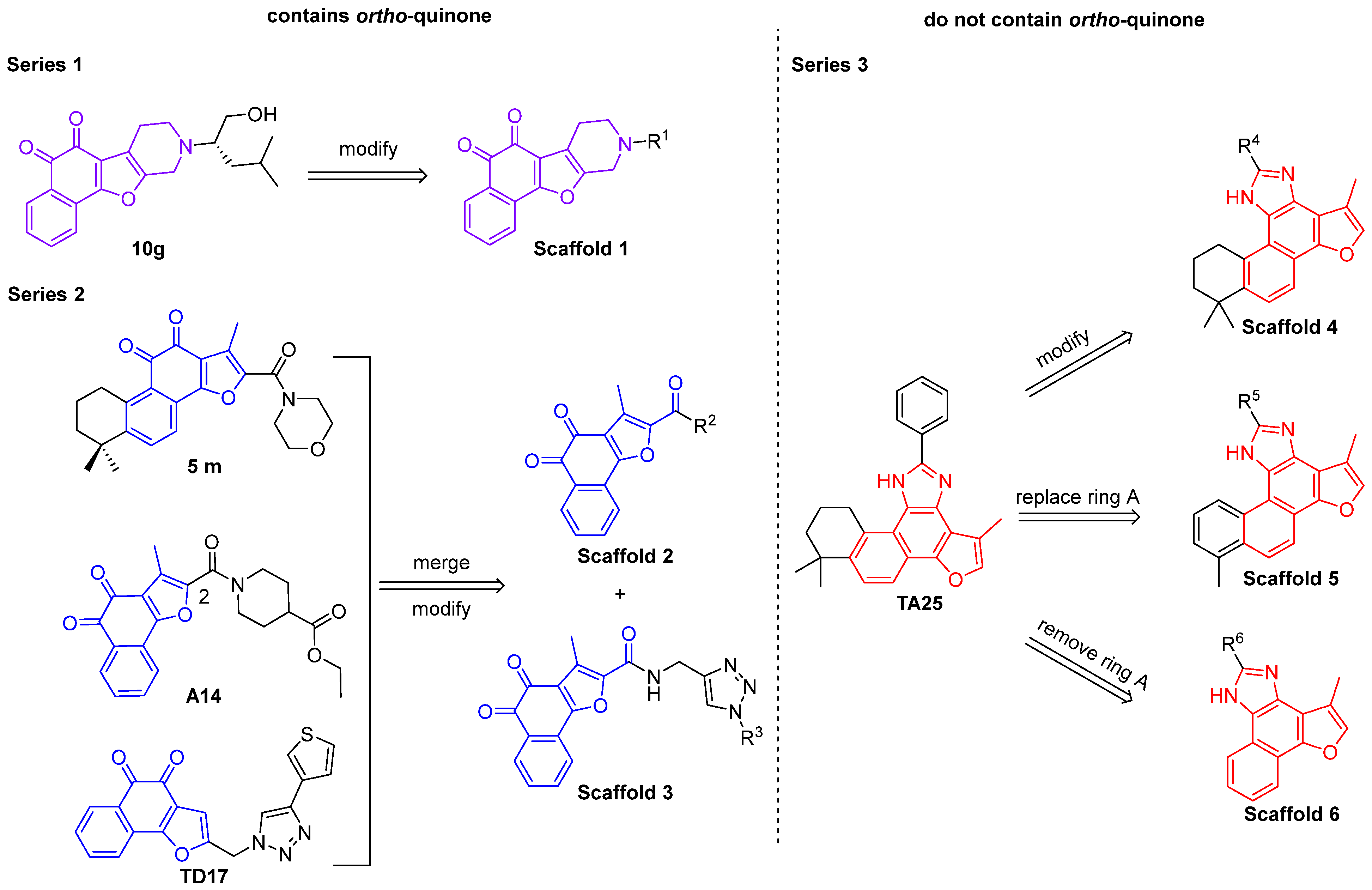 Molecules 31 00446 g003 Molecules 31 00446 g003