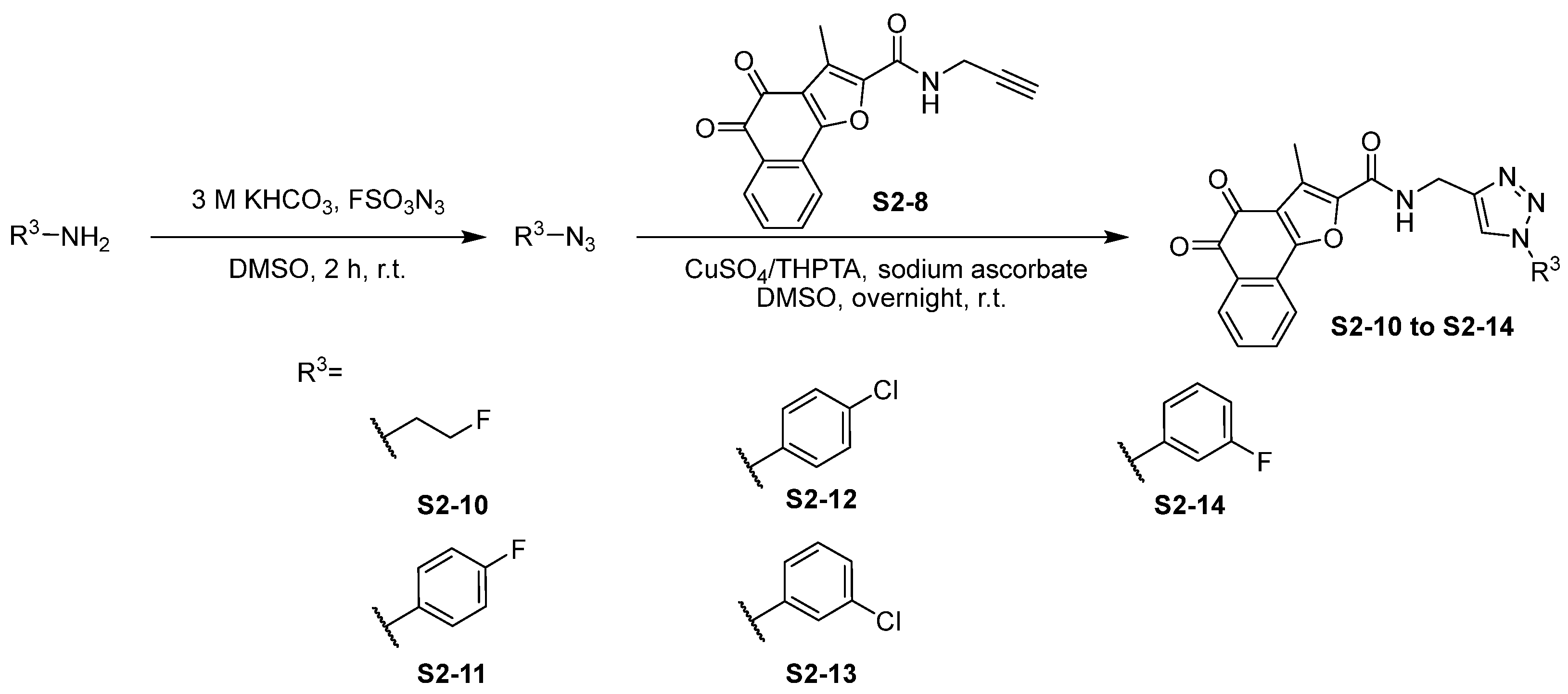 Molecules 31 00446 sch003 Molecules 31 00446 sch003