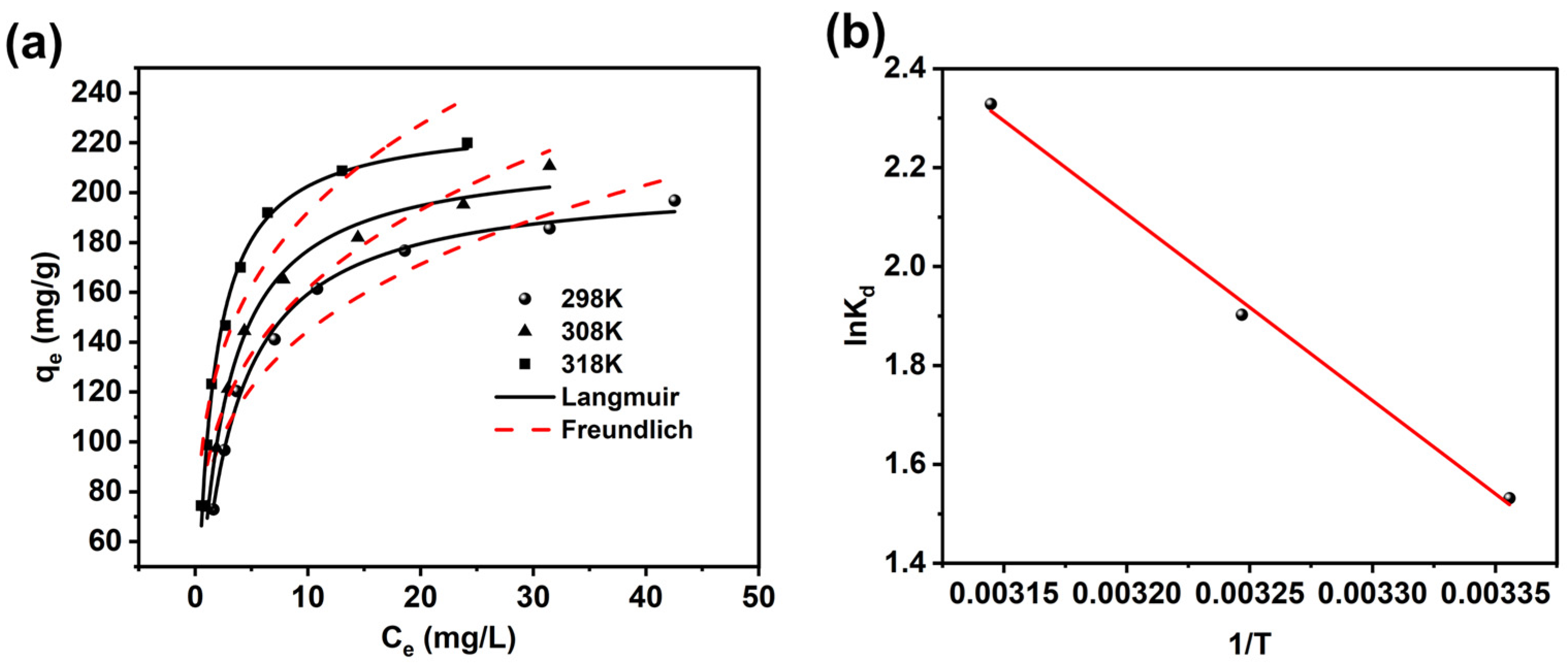 Molecules 31 00447 g007