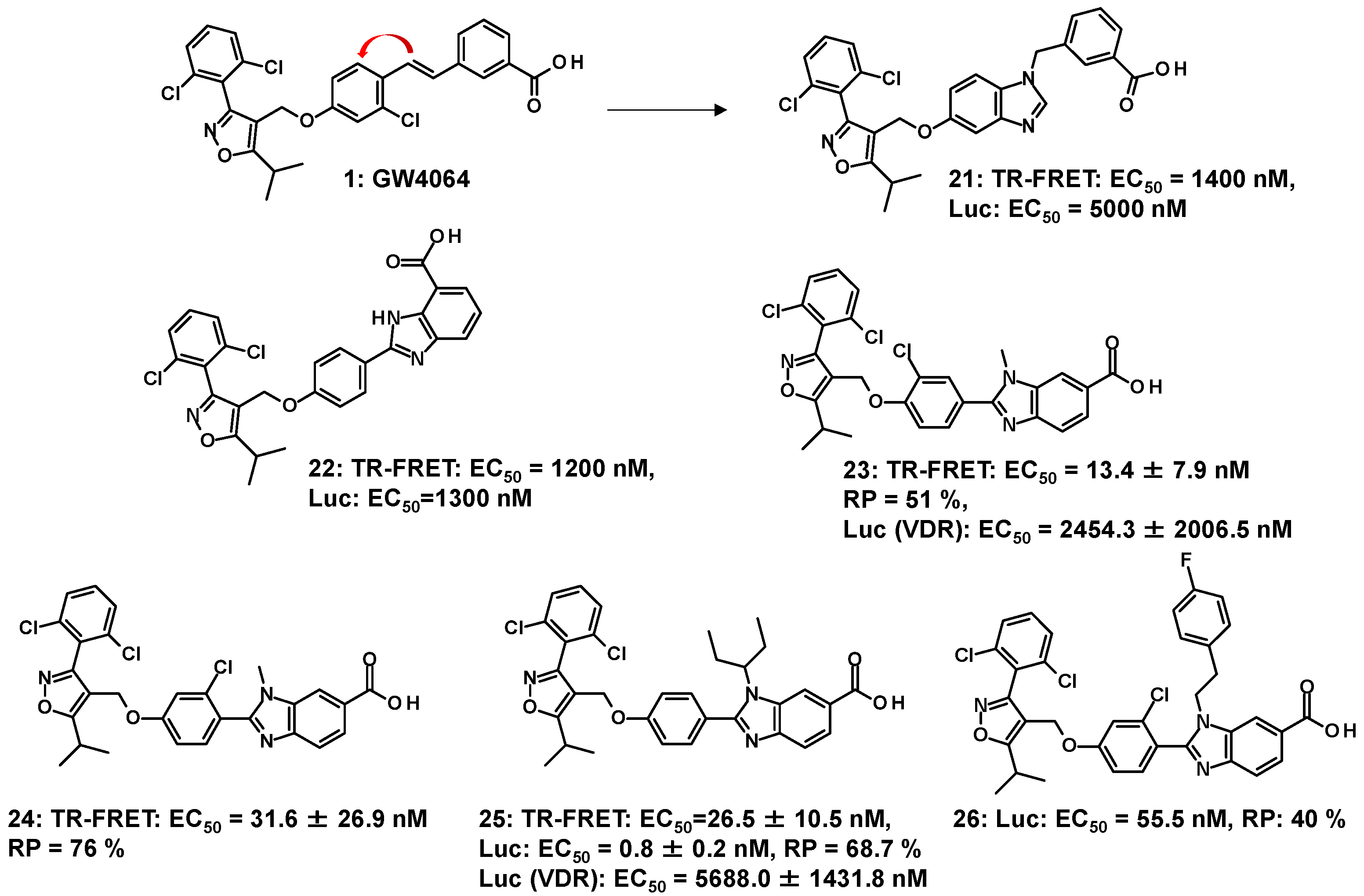 Molecules 31 00450 g004