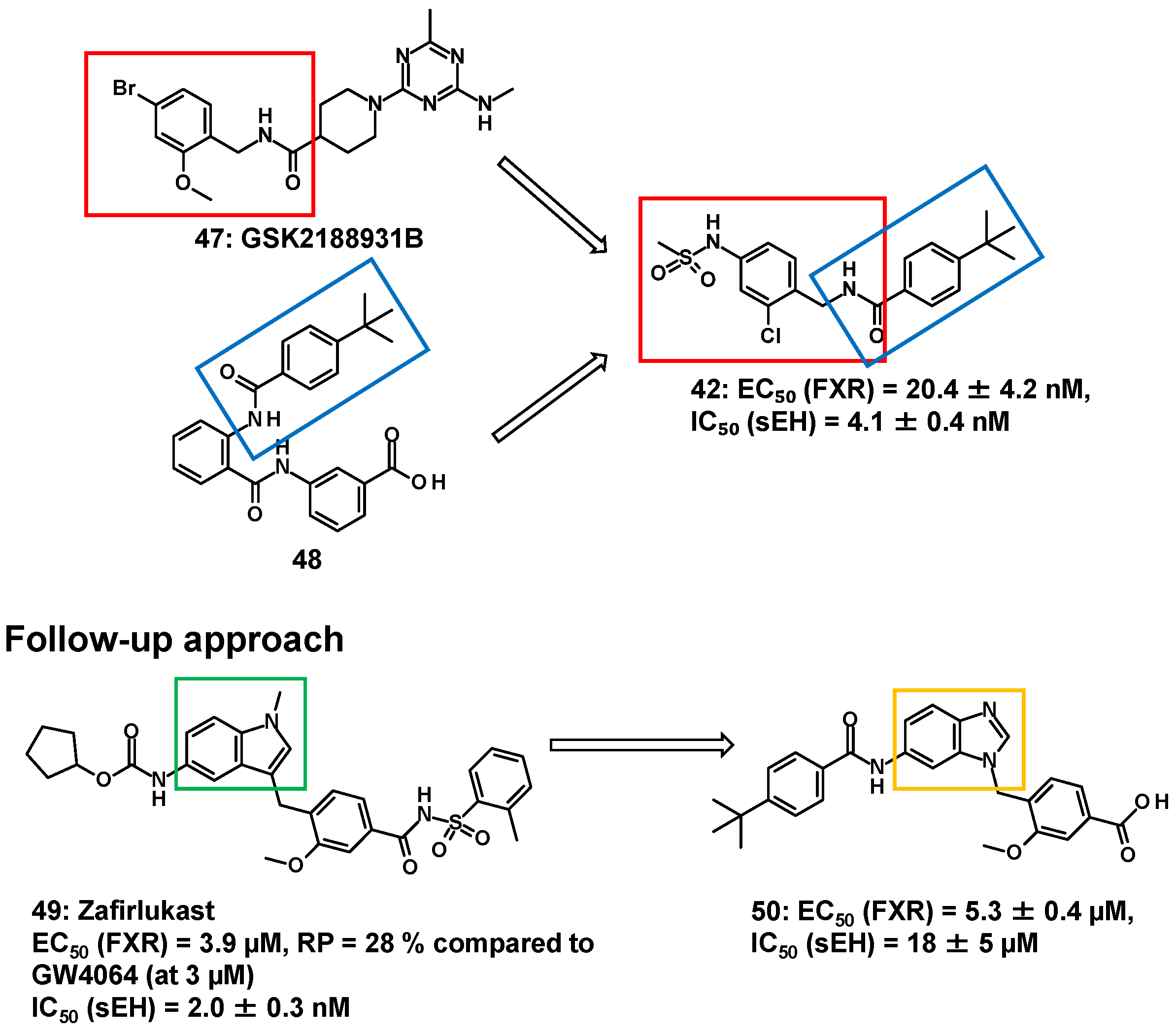 Molecules 31 00450 g009