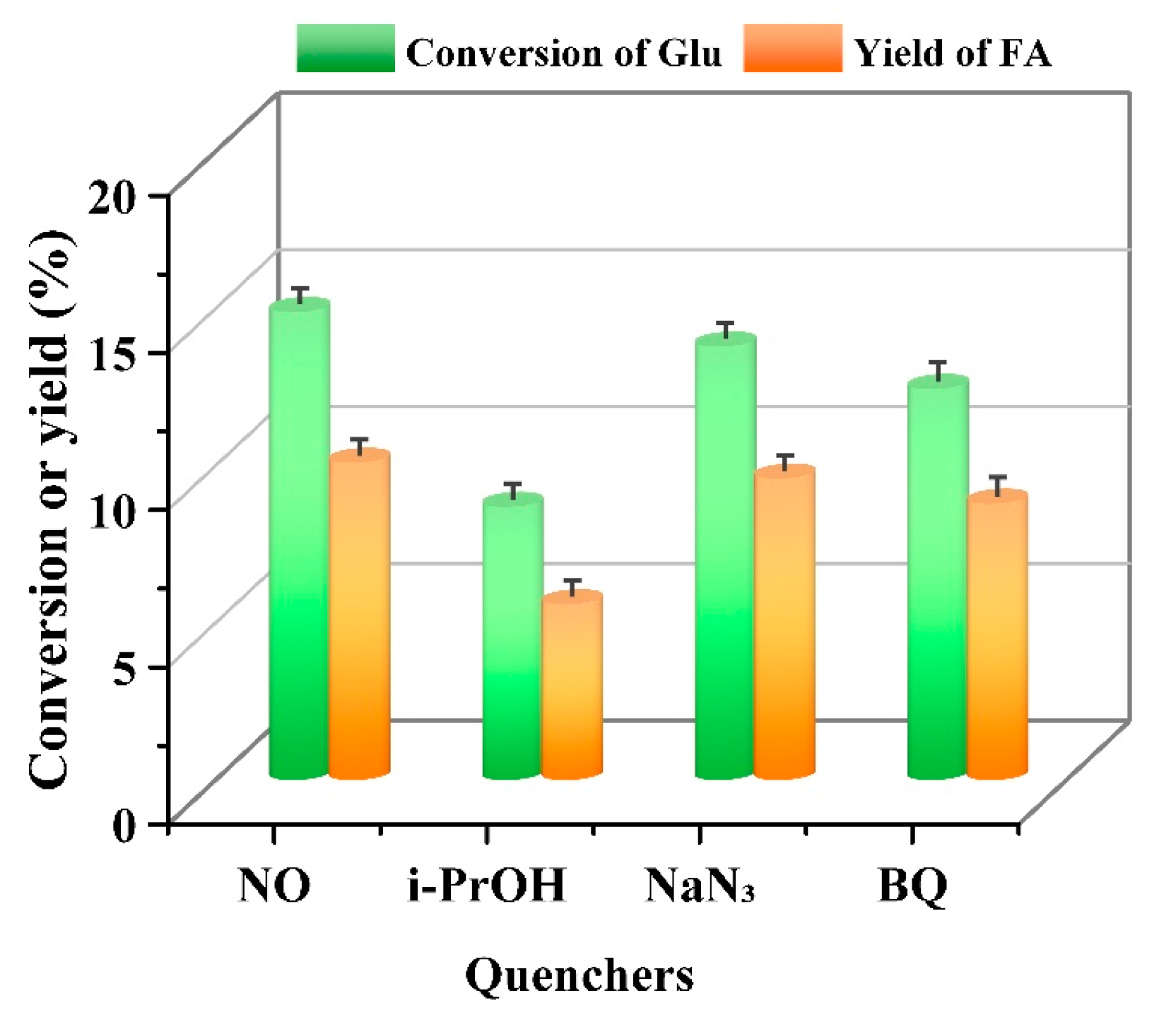 Molecules 31 00467 g002