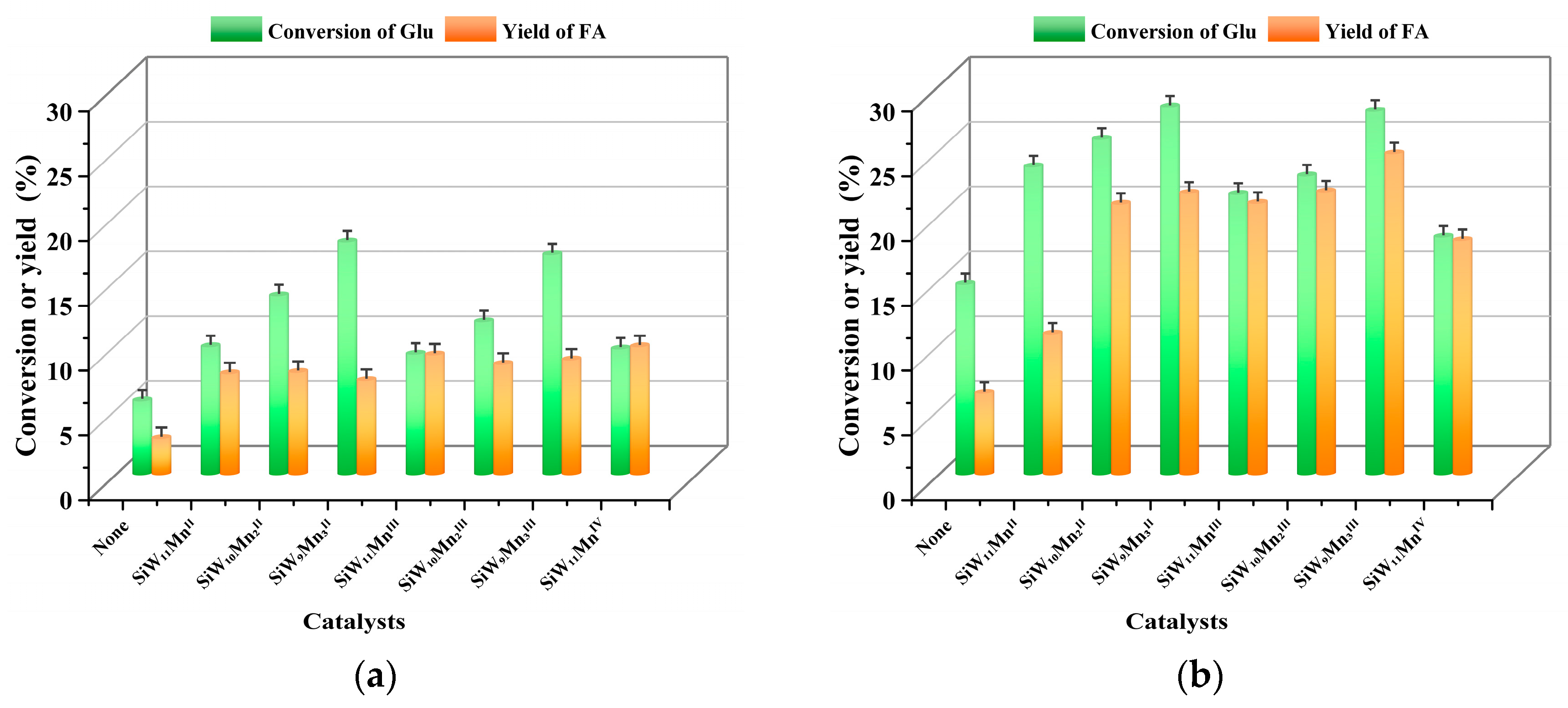 Molecules 31 00467 g003