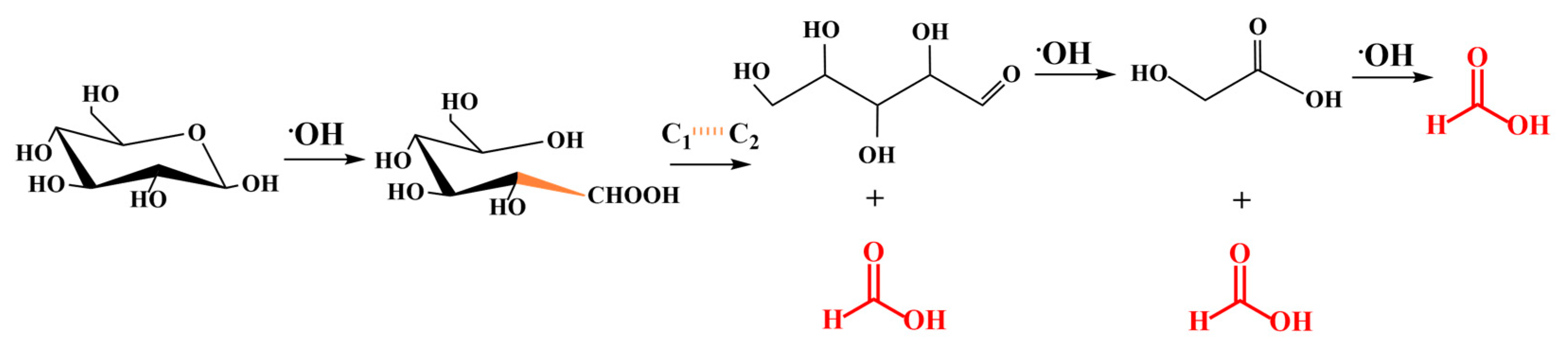 Molecules 31 00467 sch001