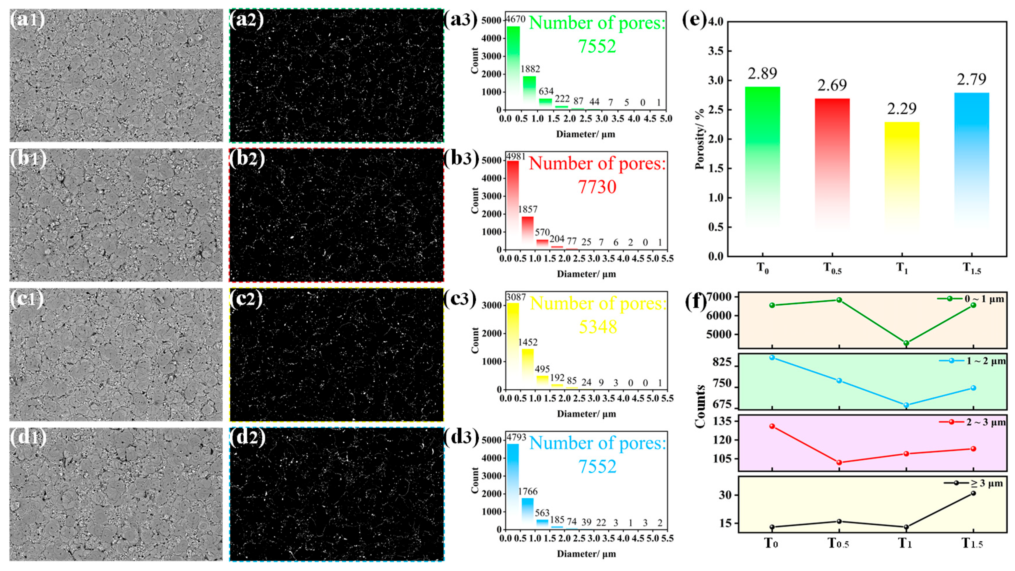 Molecules 31 00468 g003 Molecules 31 00468 g003