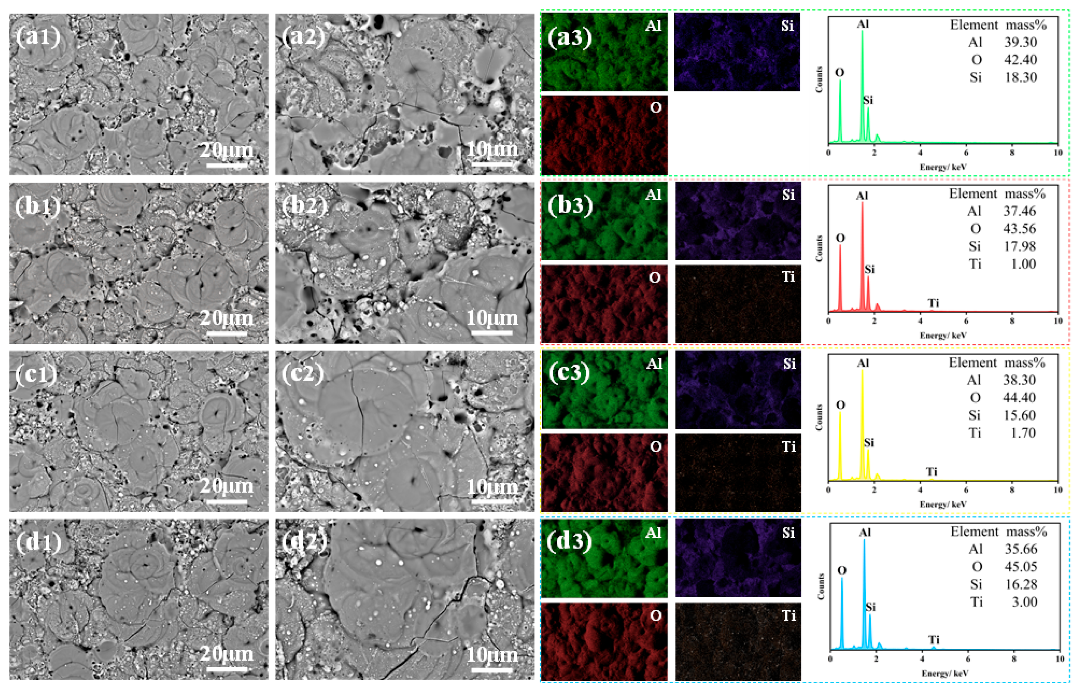 Molecules 31 00468 g004 Molecules 31 00468 g004