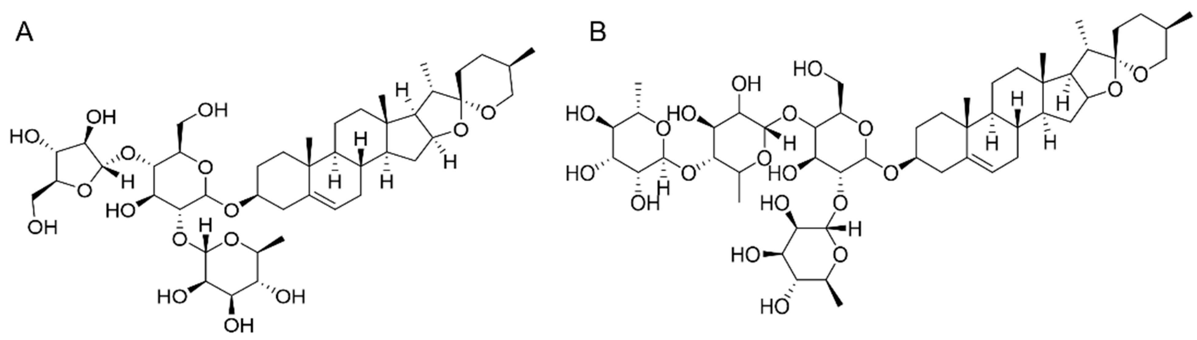 Molecules 31 00473 g007